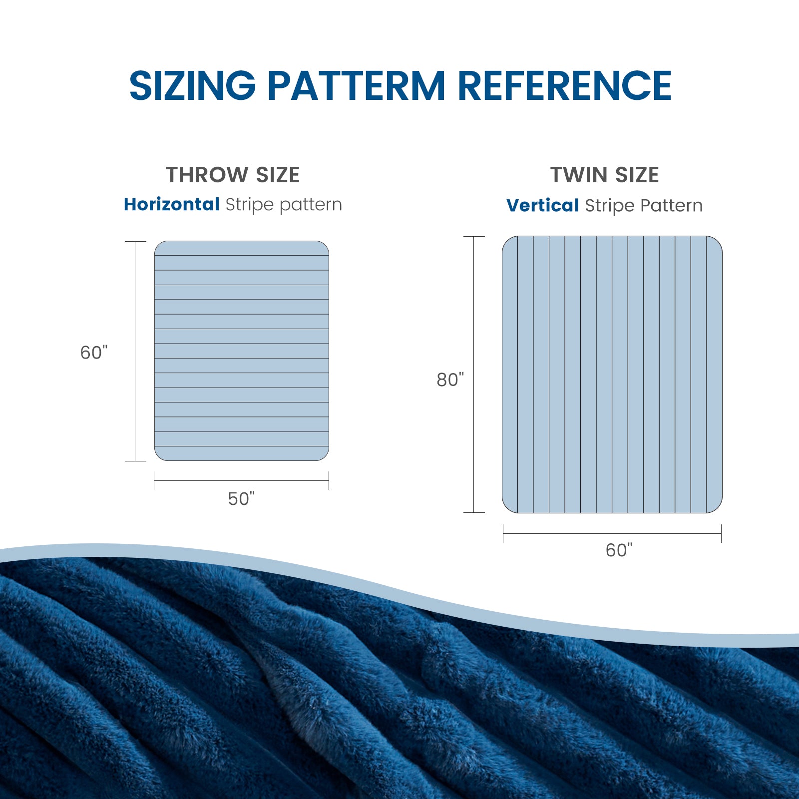 Cozy Bliss Faux Fur Throw Blanket size chart: Throw and Twin sizes with horizontal/vertical stripe patterns. #color_Navy Blue