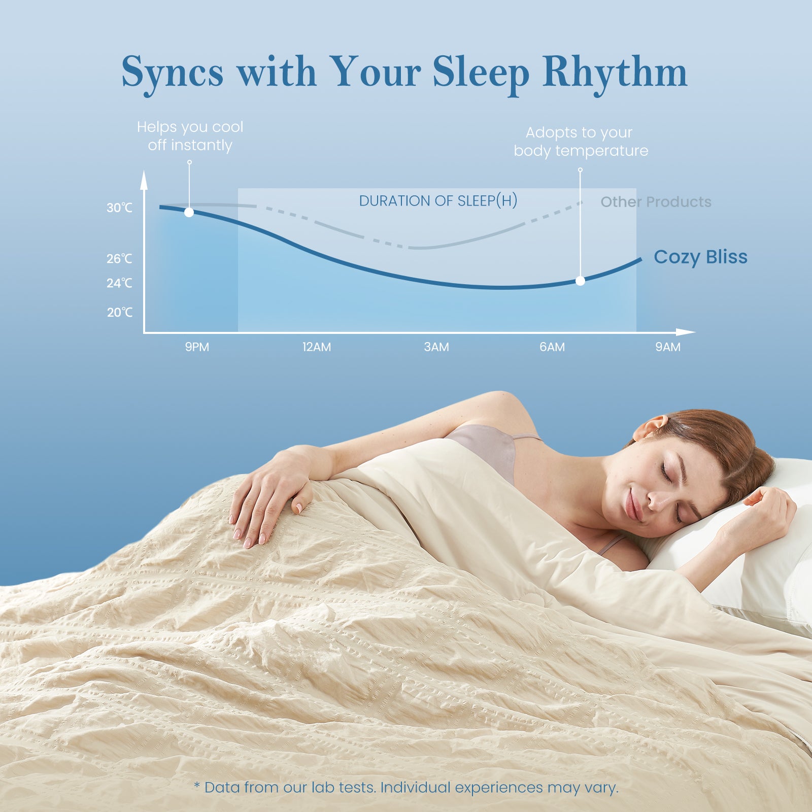 Cozy Bliss khaki cooling seersucker blanket syncing with sleep rhythm, woman resting in temperature-balanced comfort.#color_Khaki