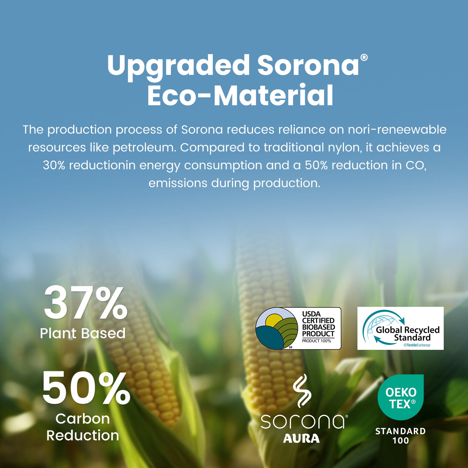 Sorona® eco-friendly material for cooling comforter, plant-based fiber with reduced carbon emissions and sustainable production benefits.