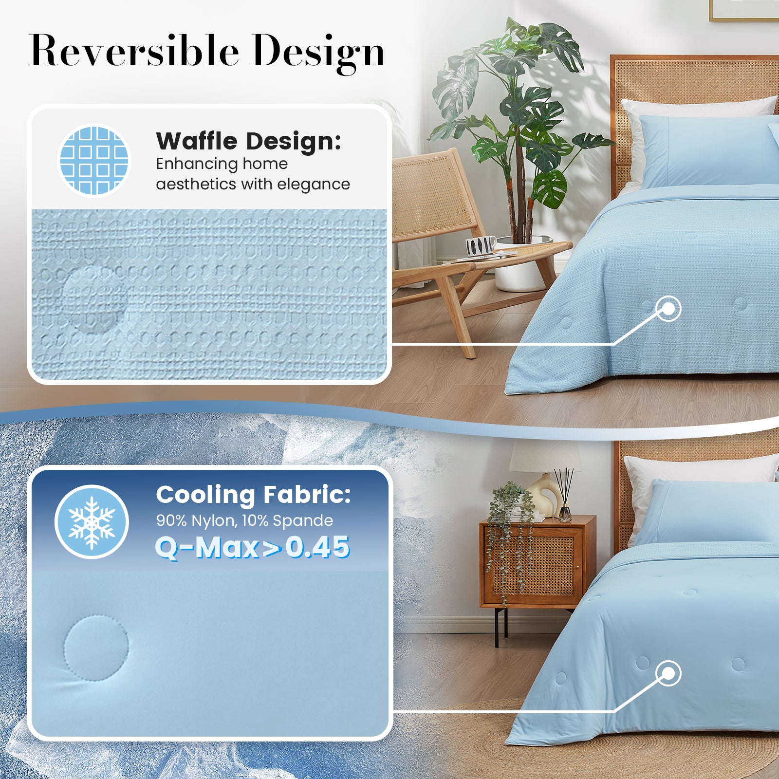 Dual sided waffle cooling comforter design that improves airflow and heat dissipation.#color_Blue