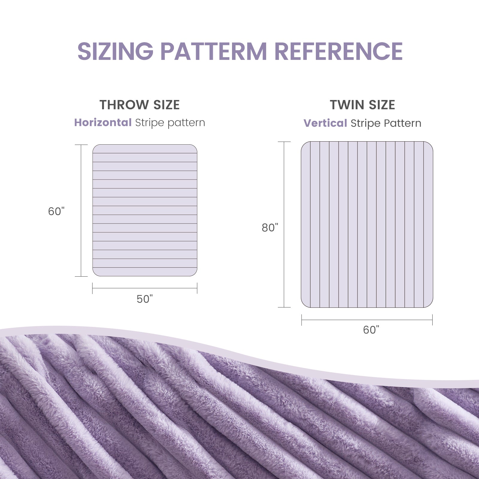 Cozy Bliss striped faux fur blanket size chart: Throw and Twin sizes with dimensions for cozy bedding #color_Lavender Purple