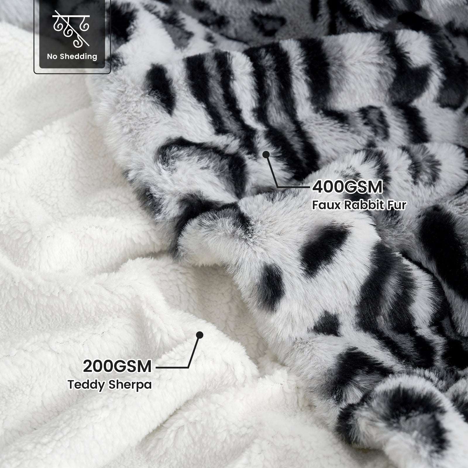 Close-up of a leopard print faux fur blanket, with text showing 400GSM faux rabbit fur and 200GSM teddy sherpa #color_Snow Leopard