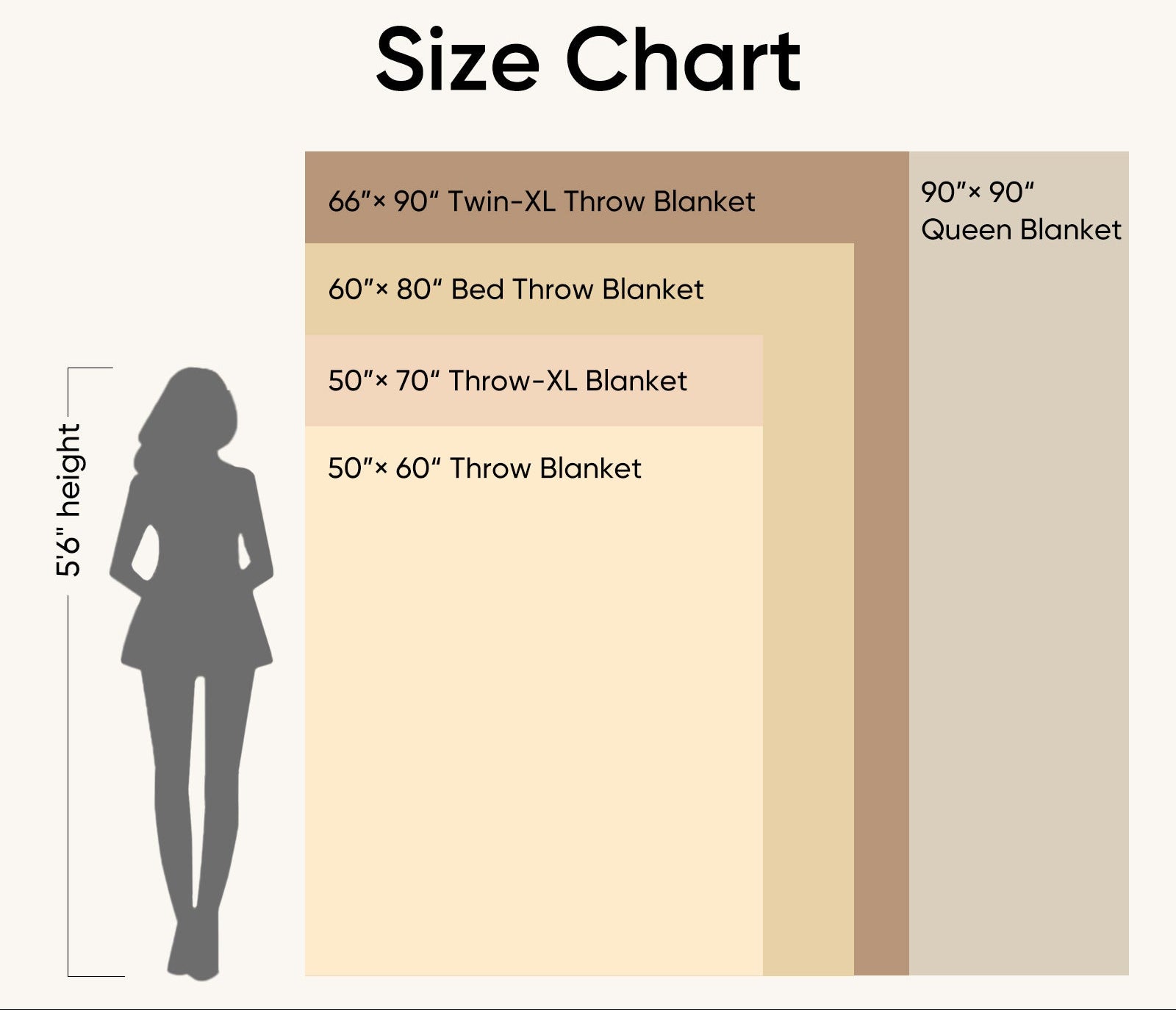 Chevron Feather Yarn Knit Throw Blanket