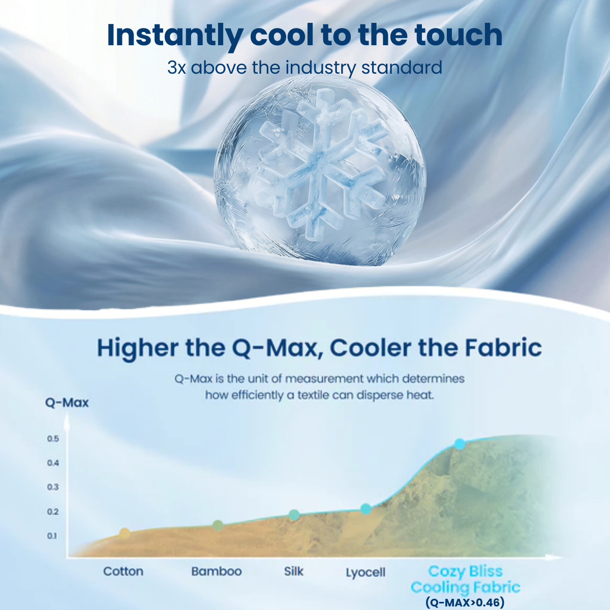 Ultra Cooling Double-sided Comforter