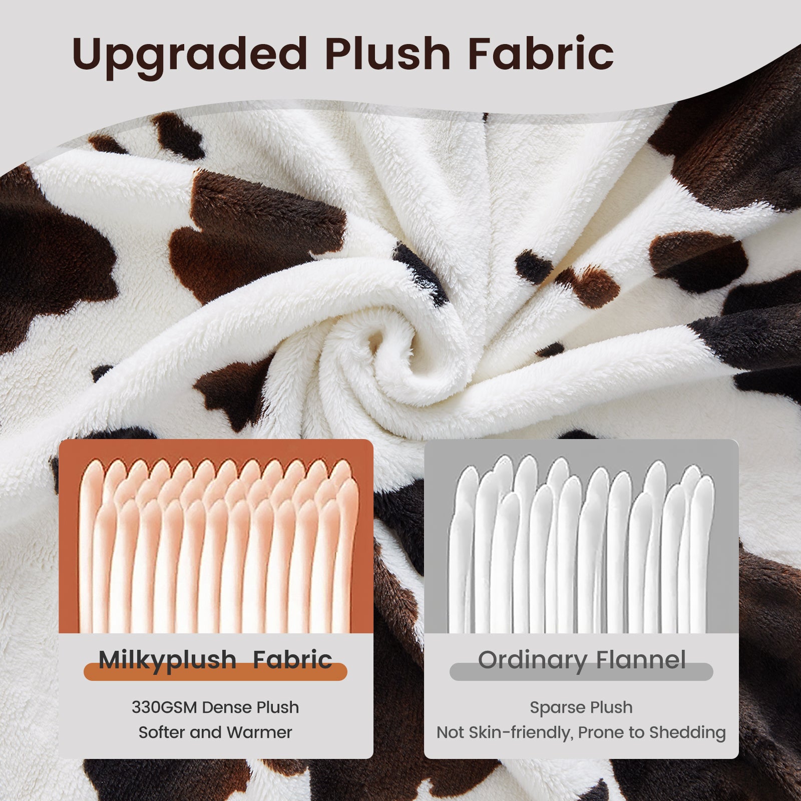 Milkyplush fabric with cow print design, showing texture comparison with ordinary flannel. #color_Black Brown