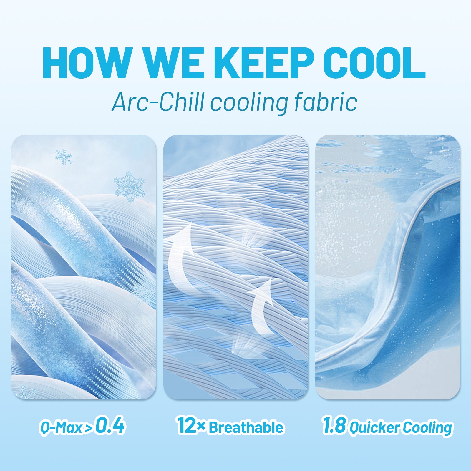 Arc-Chill cooling fabric graphic: breathable and fast cooling, ideal for cozy bedding and hot sleepers.