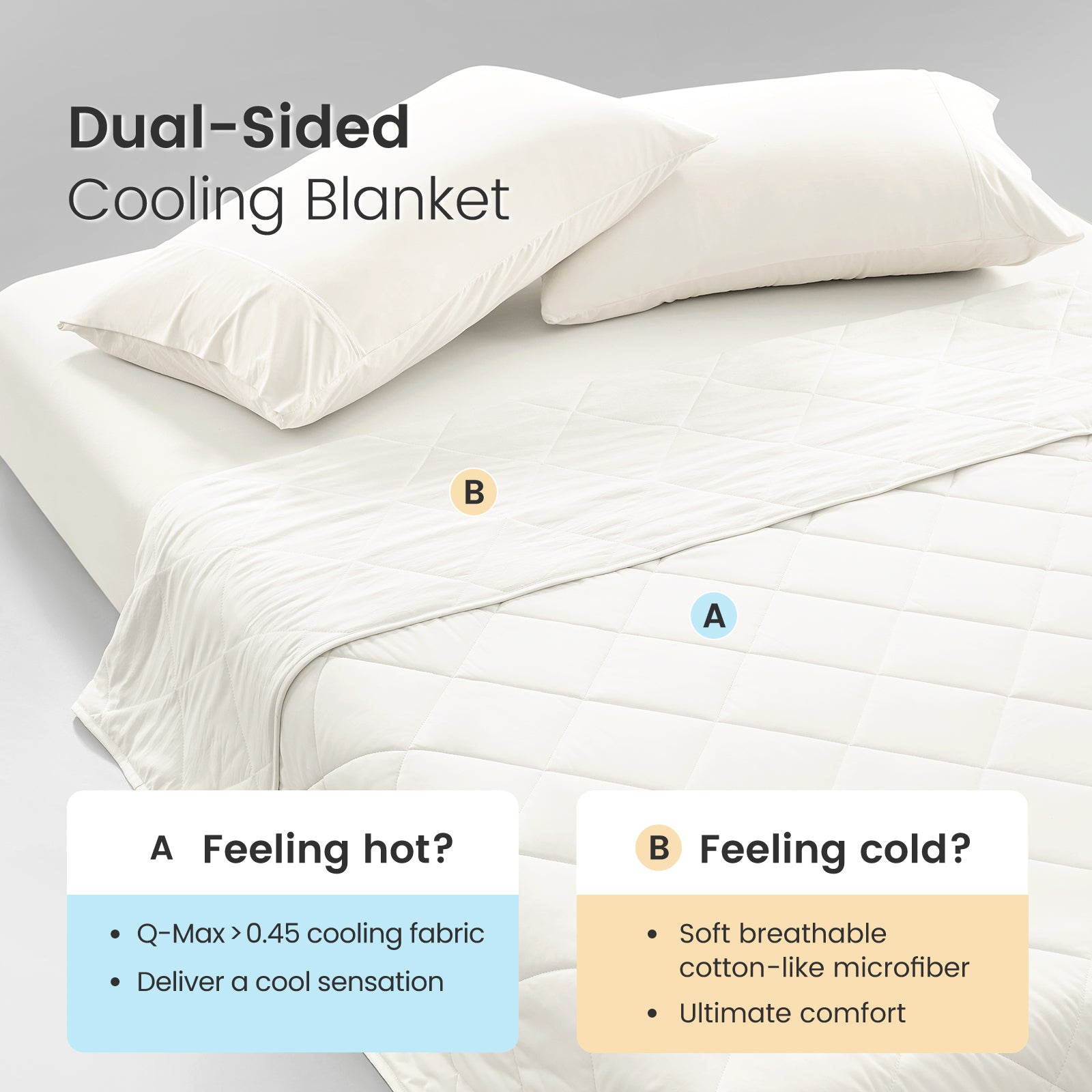 White dual-sided cooling blanket with text indicating different fabric types for hot and cold conditions. #color_White