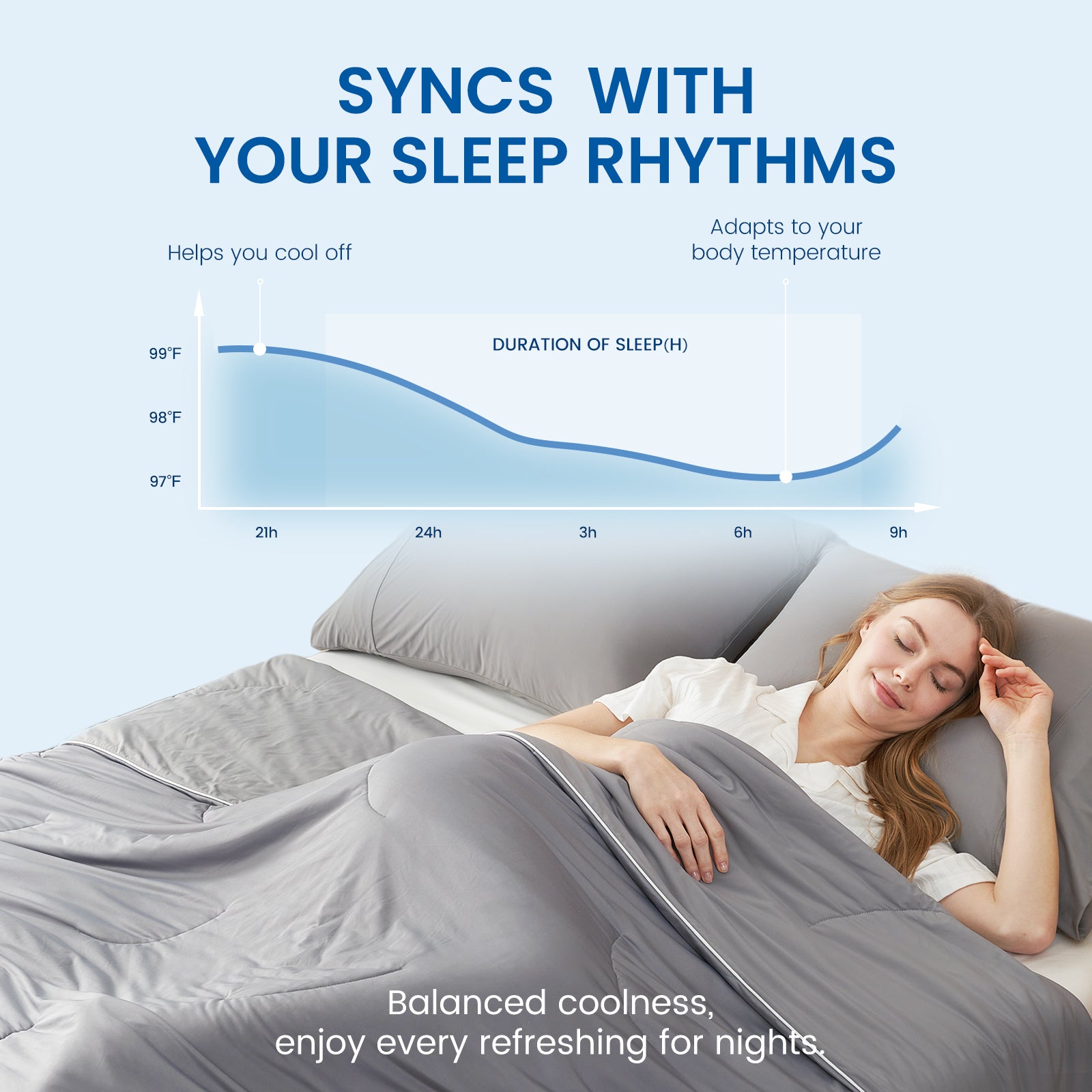 Cozy Bliss cooling comforter, syncs with sleep rhythms for cool, comfortable sleep. Breathable bedding. #Color_Dark Grey