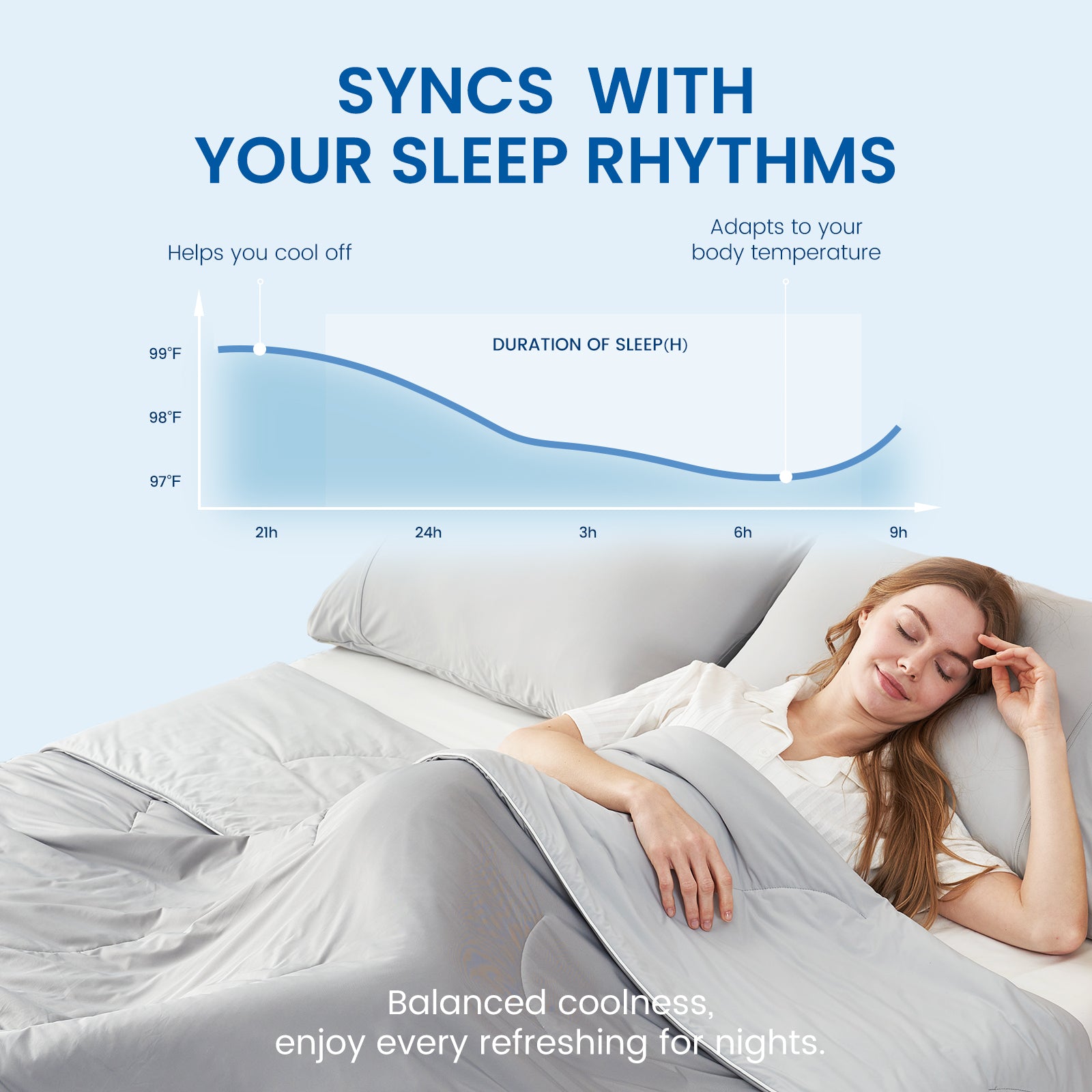 Cozy Bliss Cooling Comforter syncs with sleep, ensuring balanced coolness and refreshing nights. #Color_Cool Grey
