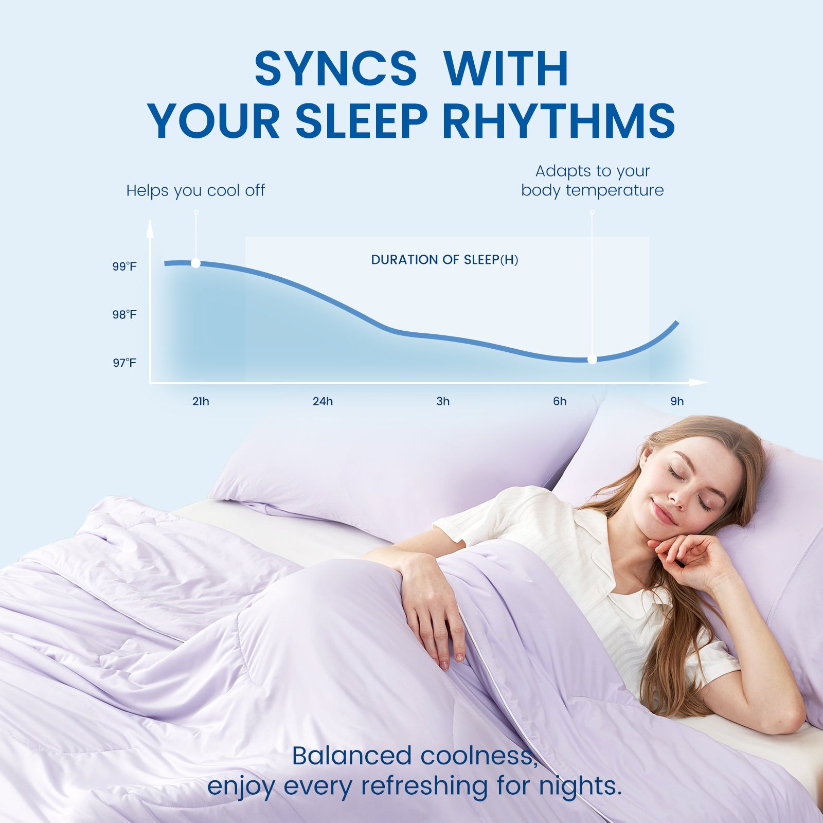 Cozy Bliss cooling comforter: Cool and comfortable sleep. Syncs with sleep rhythms. Purple blanket. #Color_Lavender Purple