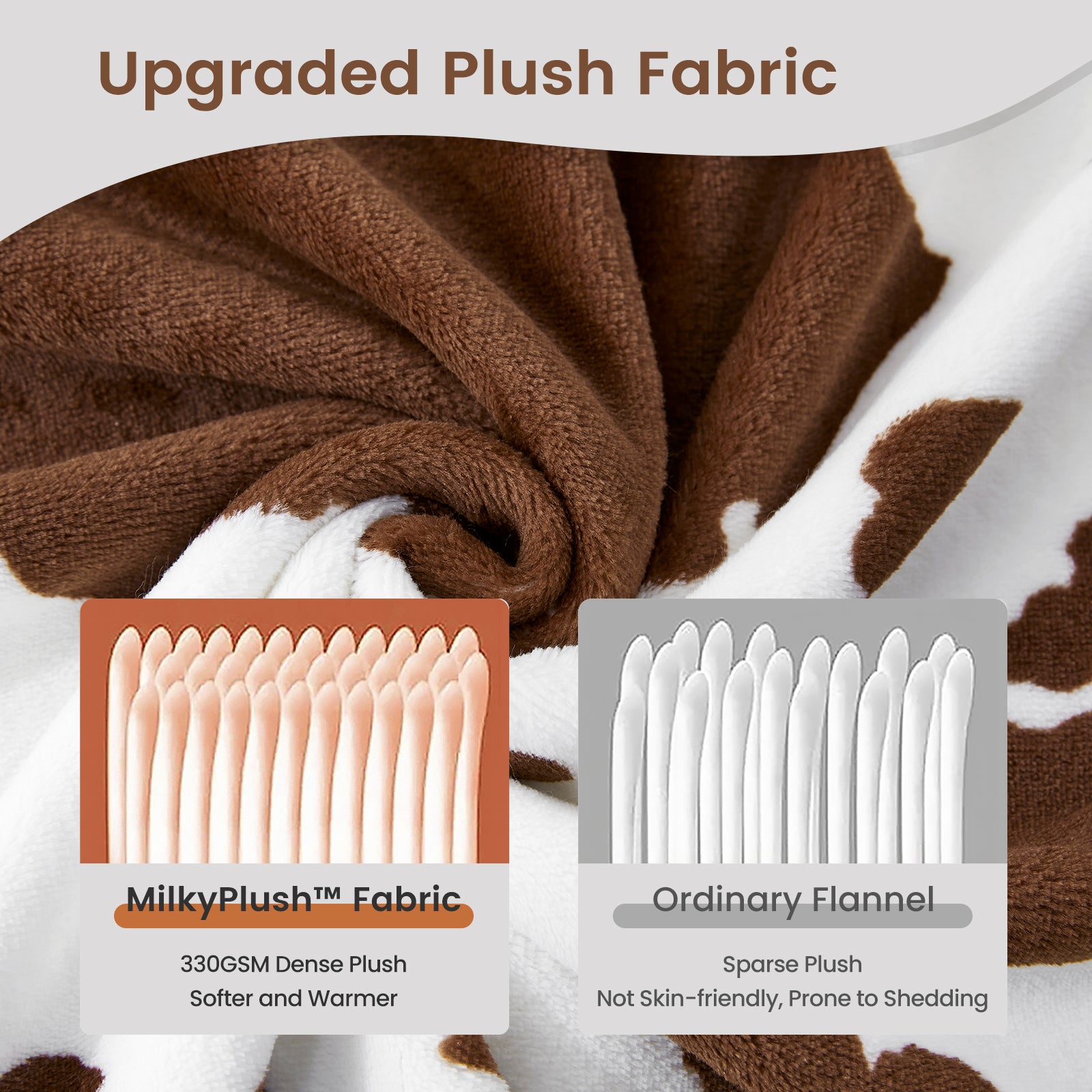 Comparison of MilkyPlush fabric with ordinary flannel showing plush texture and benefits. #color_Brown