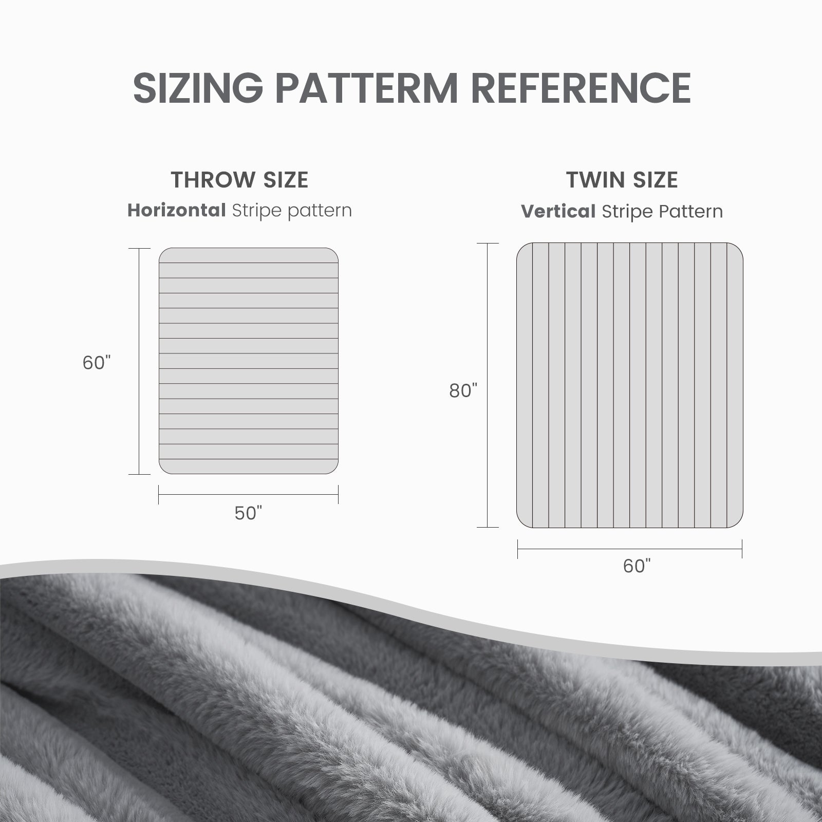 Cozy Bliss faux fur blanket size chart: Throw and Twin sizes, with dimensions for cozy bedding. #color_Grey