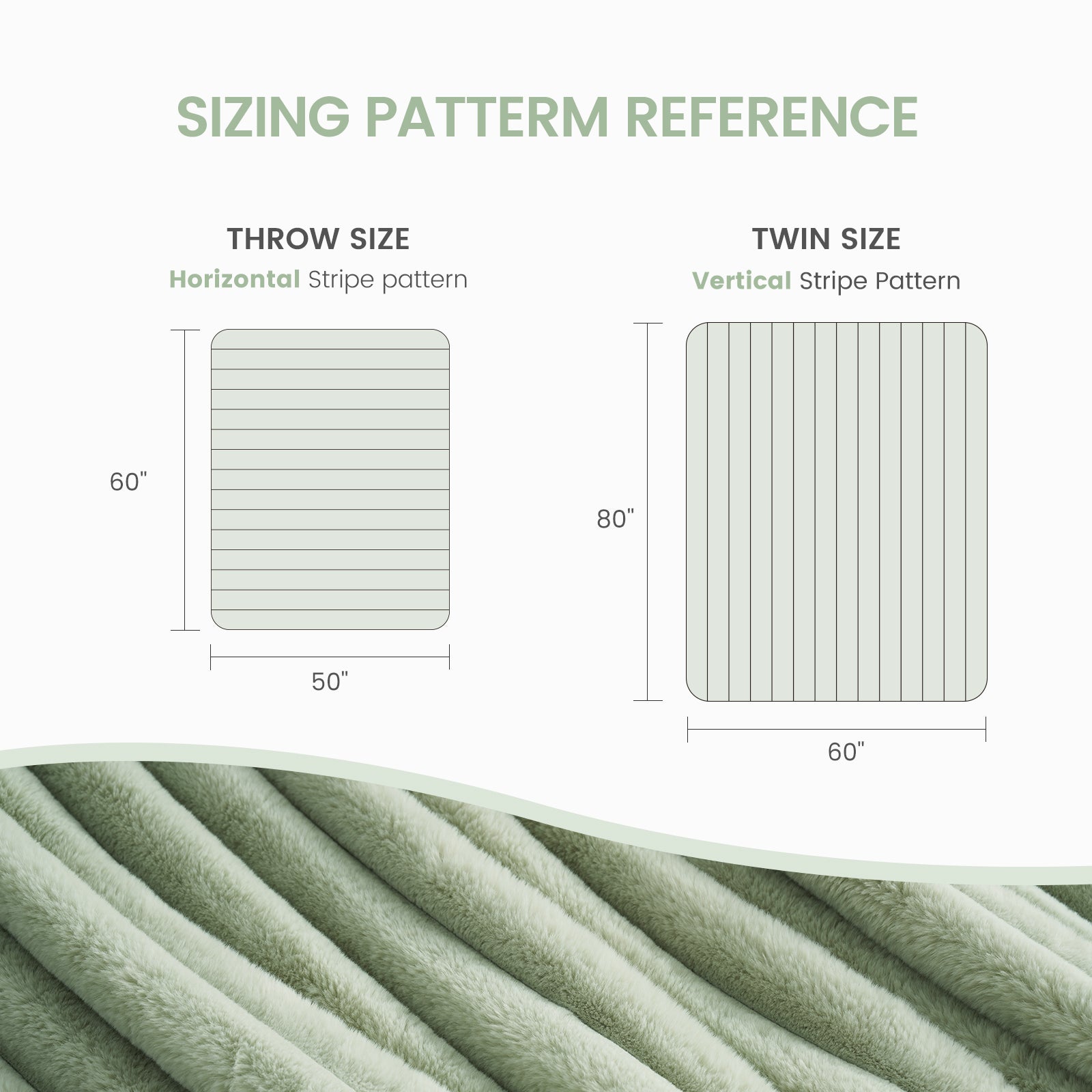 Cozy Bliss Striped Faux Fur Blanket Size Chart, Throw and Twin sizes with dimensions. Cozy bedding. #color_Sage Green