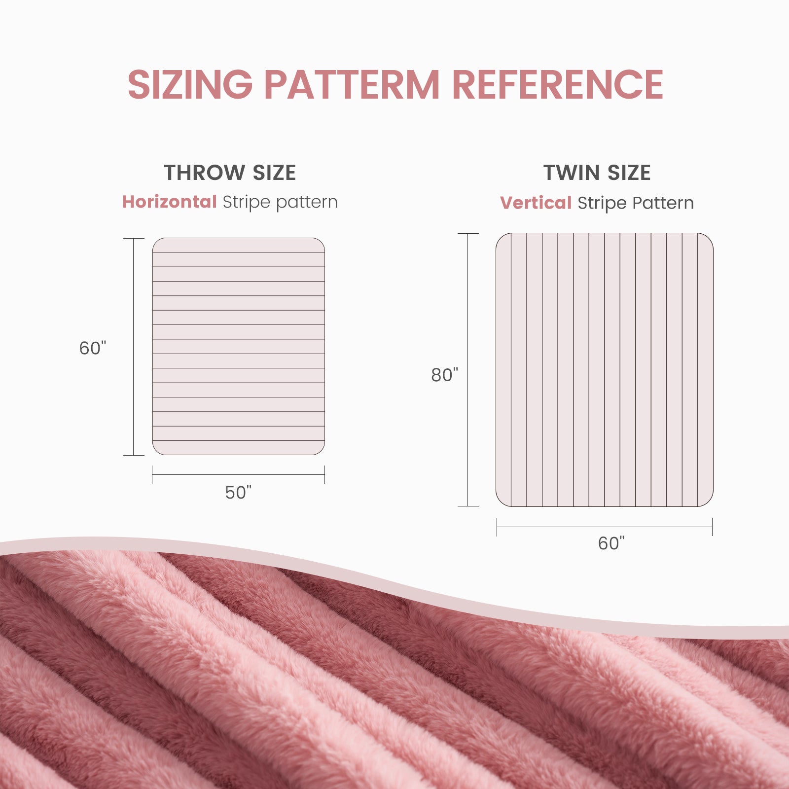 Cozy Bliss striped faux fur blanket size chart: Throw and Twin sizes with dimensions for cozy bedding #color_Hot Pink