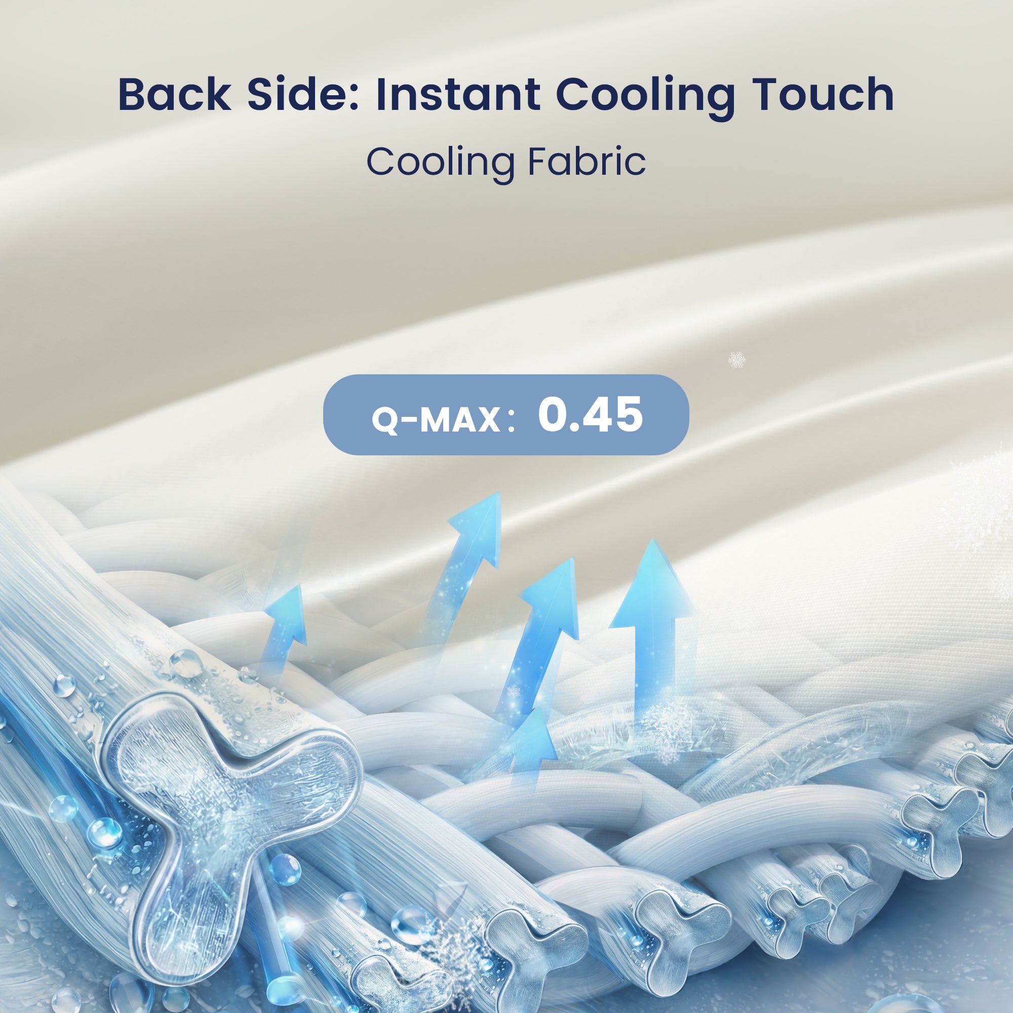 Close-up of cooling fabric with Q-MAX value displayed. #Color_White
