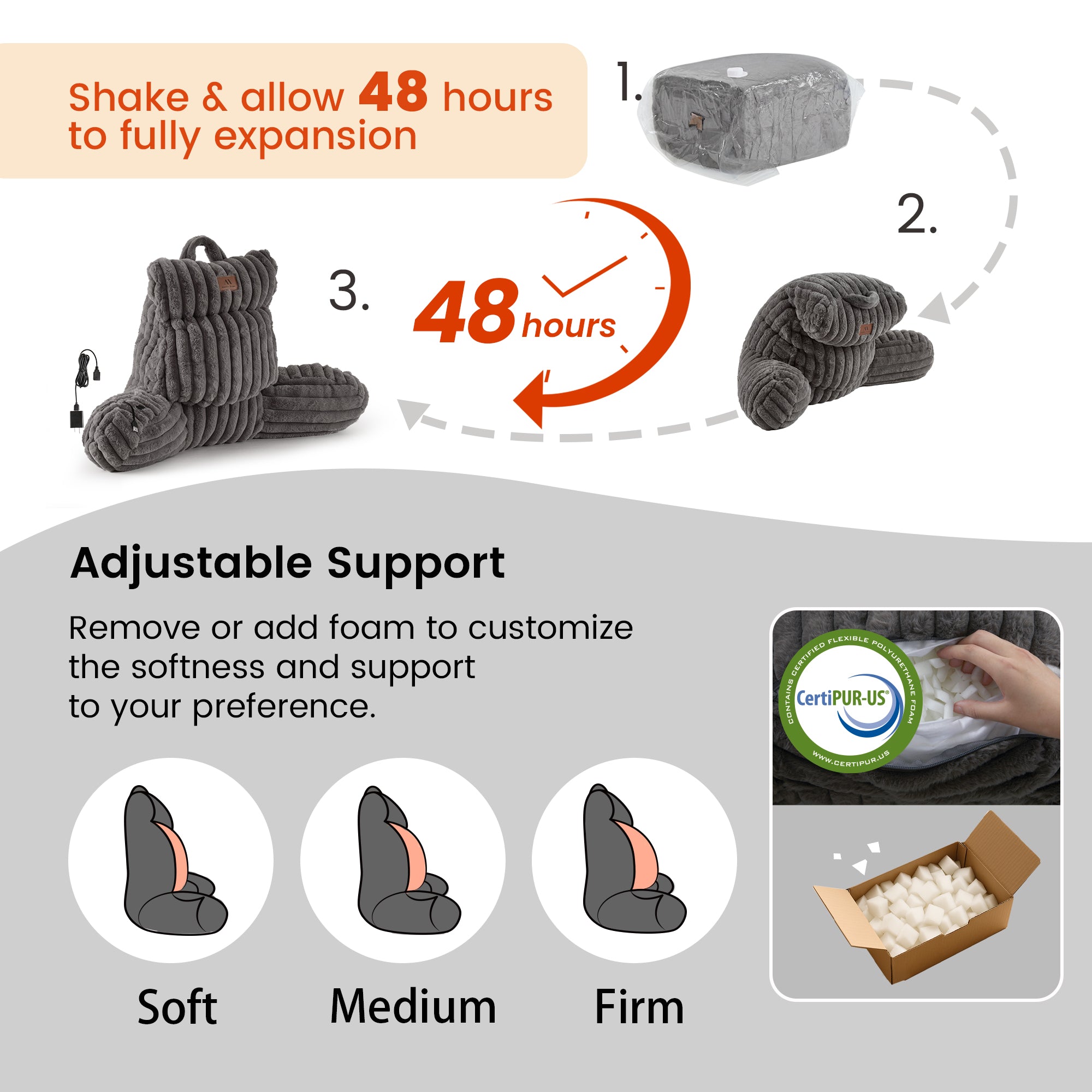 Product packaging with instructions for use and customizable support levels. #color_Grey