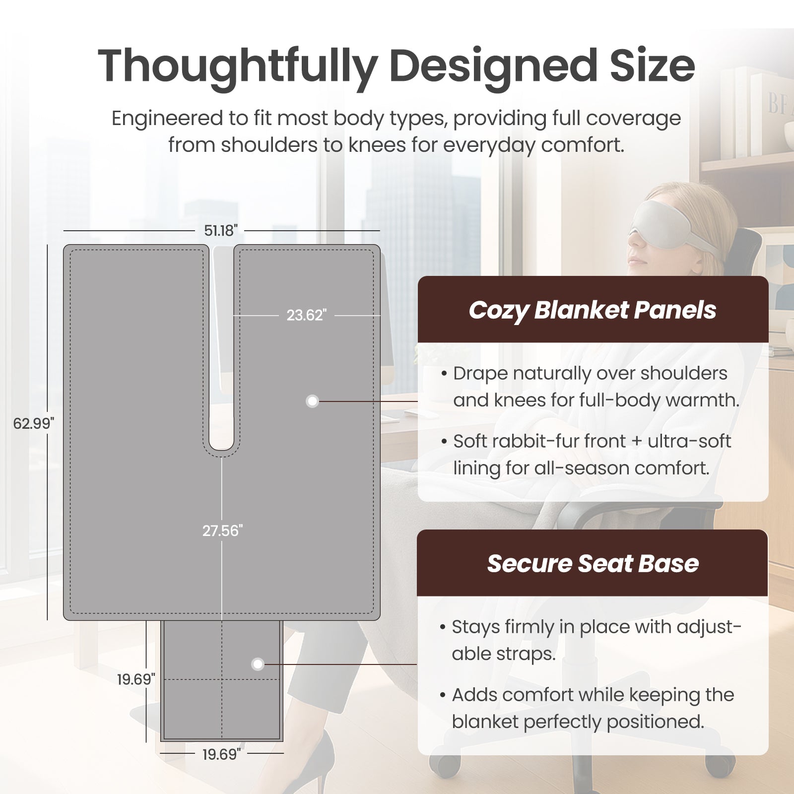 Product description with dimensions and features of a blanket panel system.