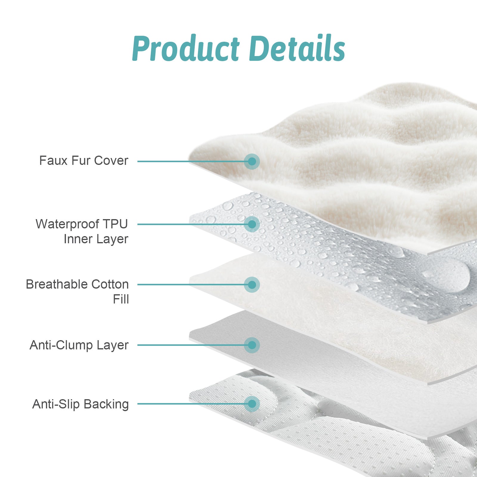 Layers of faux fur couch cover with labels on a white background