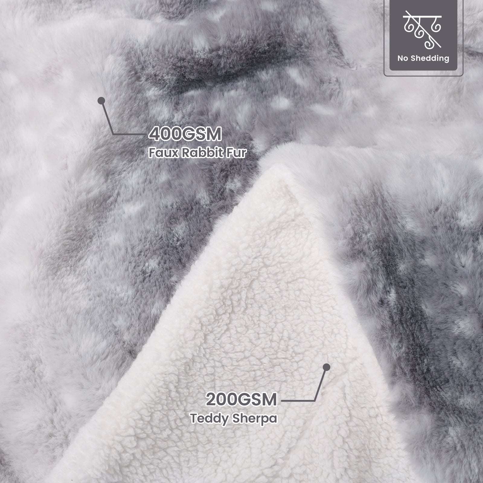 Cozy Bliss double-sided blanket: faux fur & teddy sherpa #color_Grey