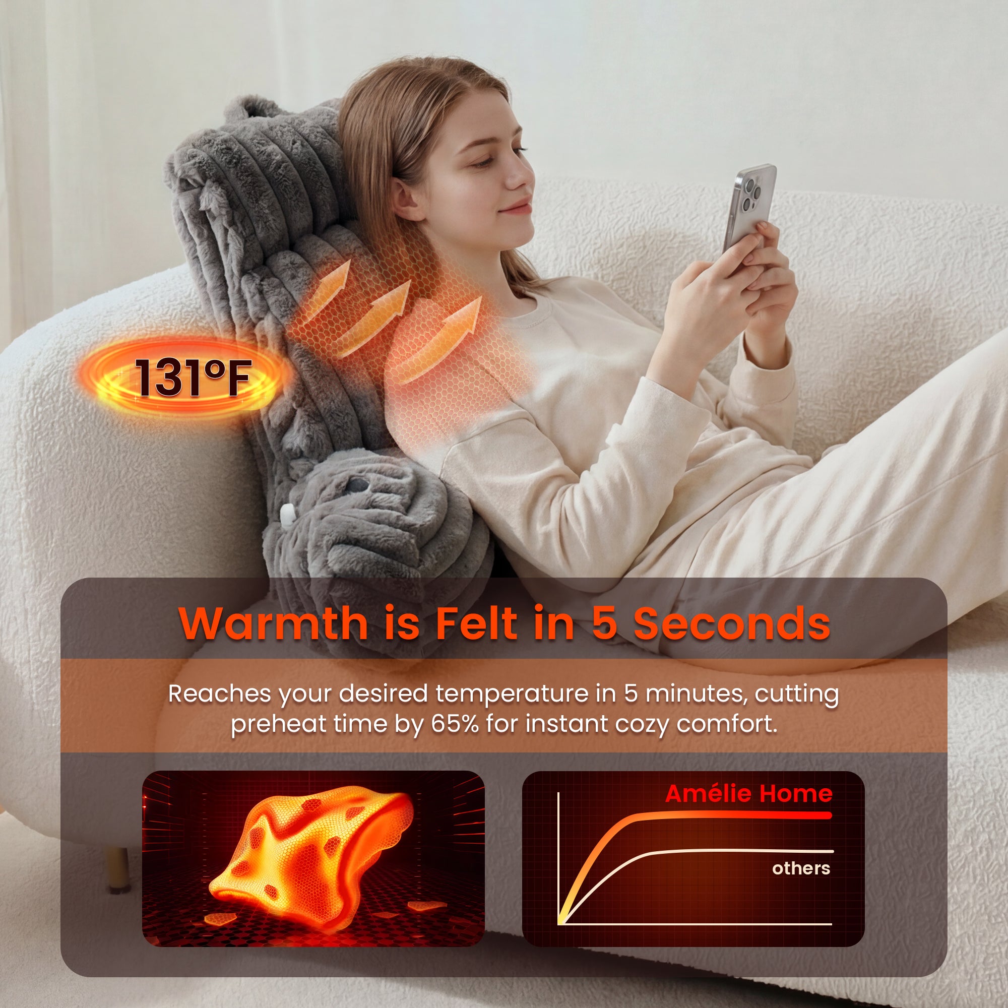 Woman leaning on a heated backrest pillow, holding a phone, with text about quick warmth.#color_Grey