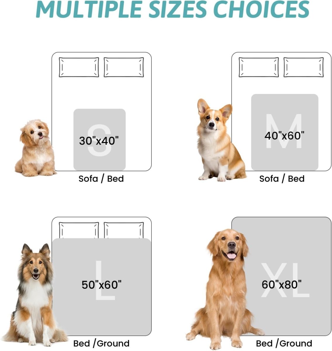 Size guide chart for the leakproof pet blanket with recommended dog breeds and settings. #color_Cream White