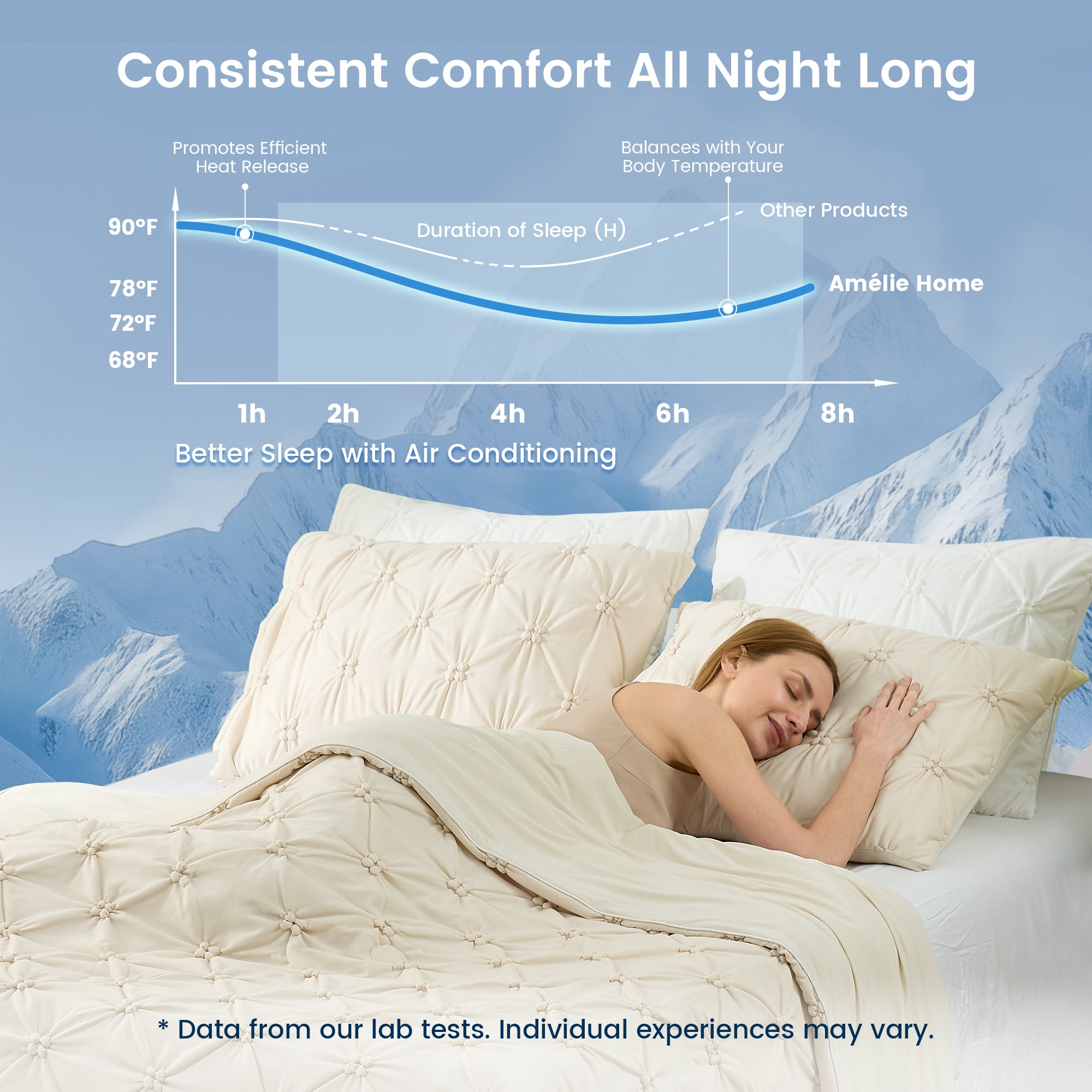 Woman sleeping in bed which is featuring about consistent comfort and temperature control. #Color_Beige