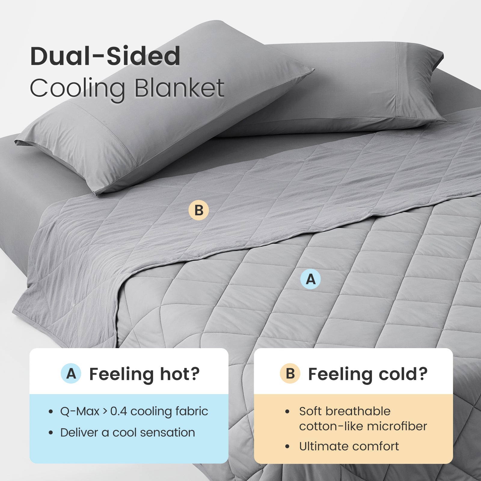 Dual-sided cooling blanket in dark grey . Features Japanese cooling fabric for hot sleepers and soft microfiber. #Color_Dark Grey