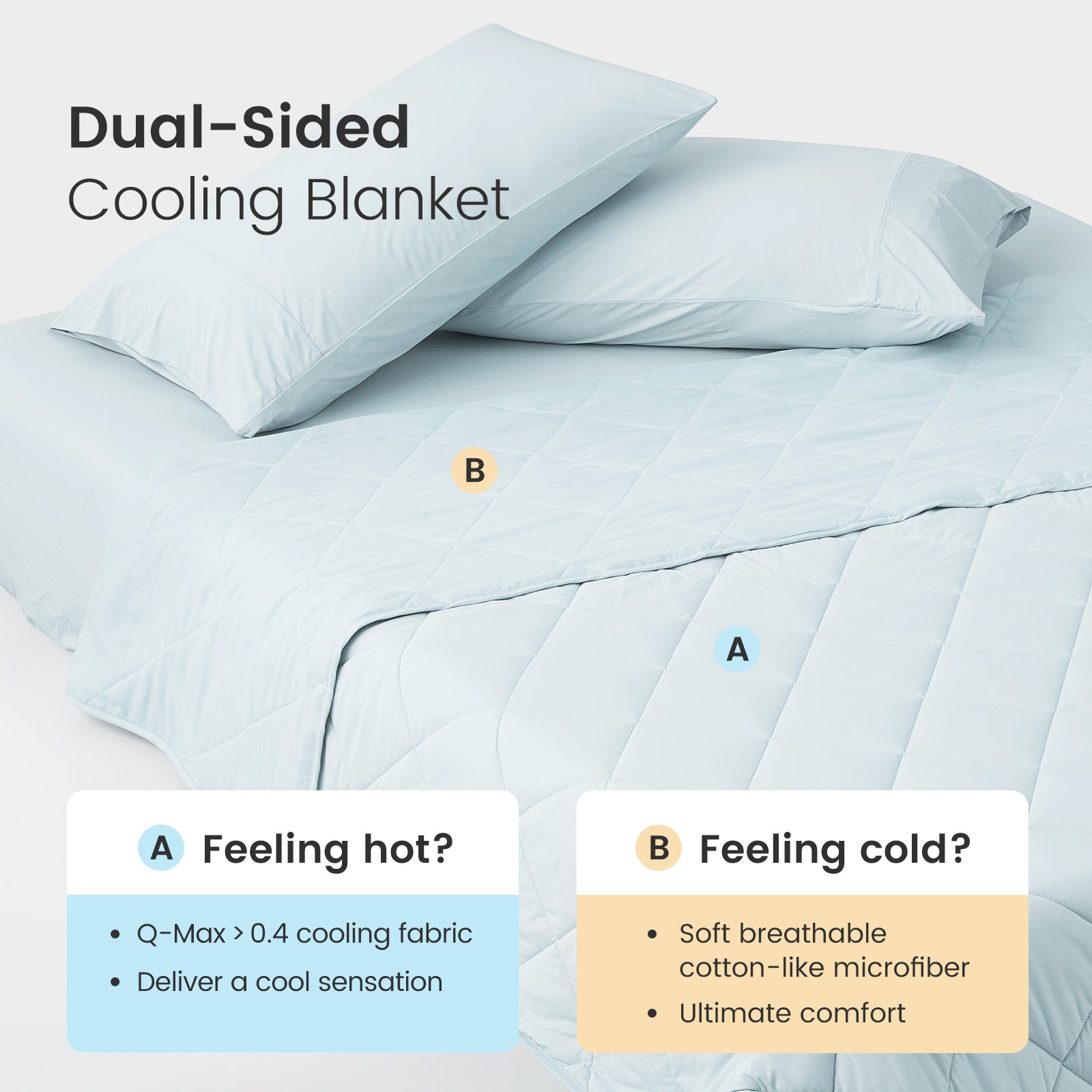 Dual-sided cooling blanket, offering cool and cozy comfort. #Color_Cool Blue