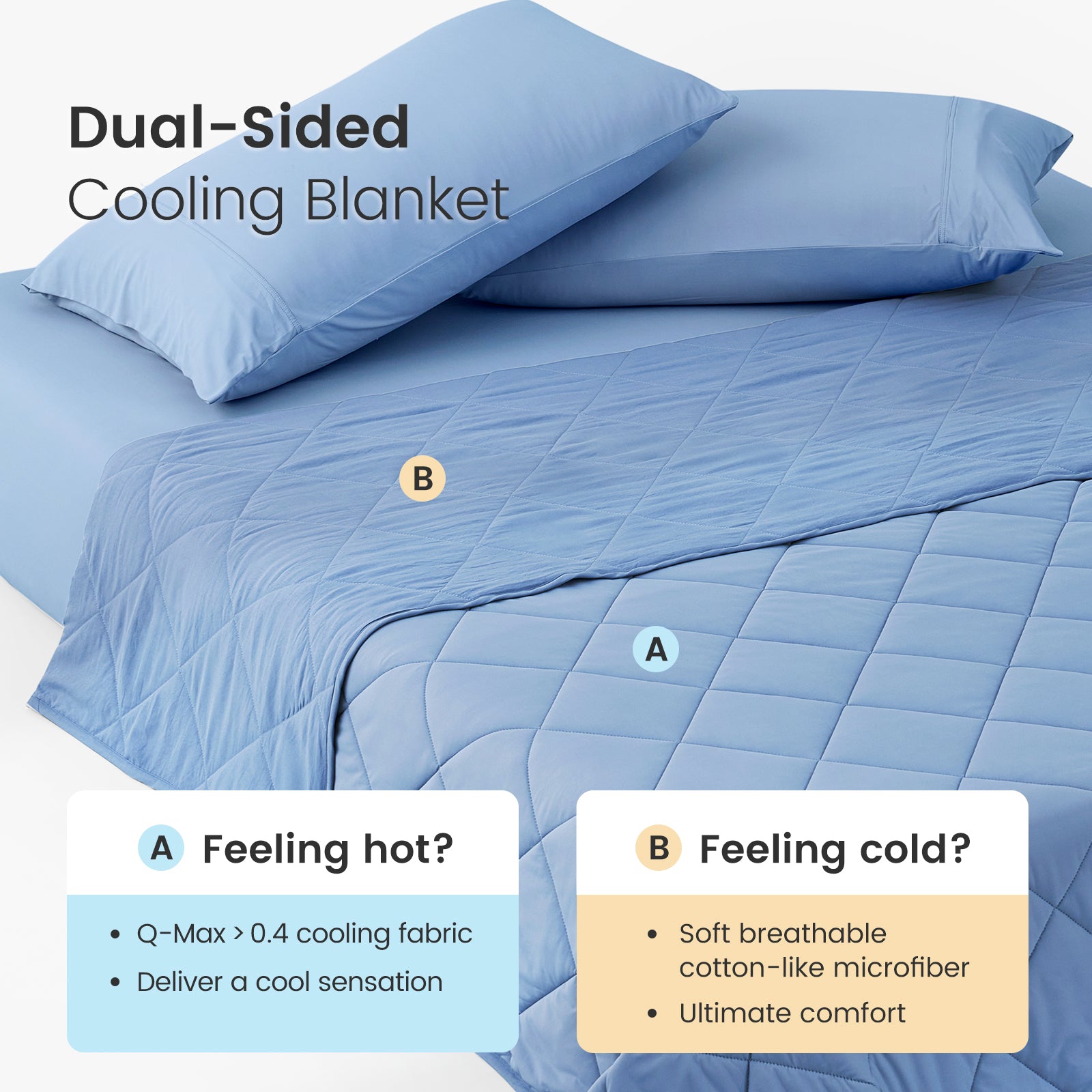 Dual-sided cooling blanket in blue, with cooling and breathable sides for hot sleepers. #Color_Dark Blue
