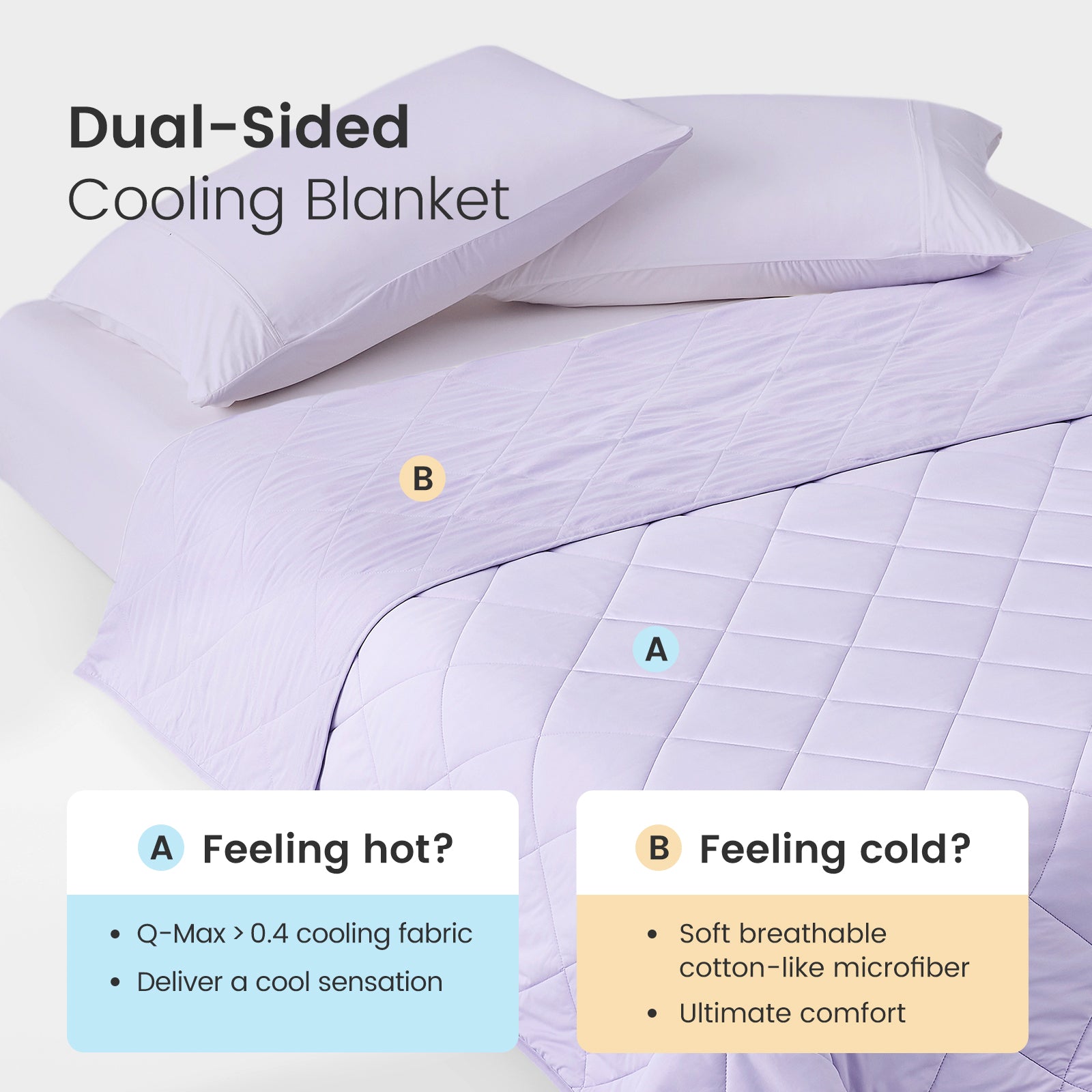 Purple dual-sided cooling blanket with text indicating different fabric types for hot and cold conditions. #color_Purple