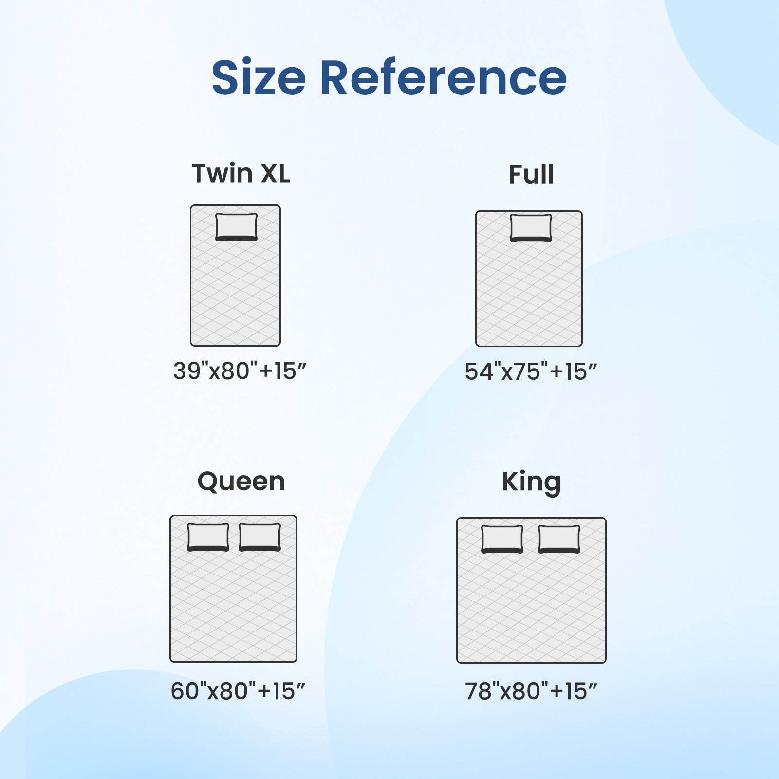Bedding size reference chart with Twin XL, Full, Queen, and King dimensions on a light blue background.