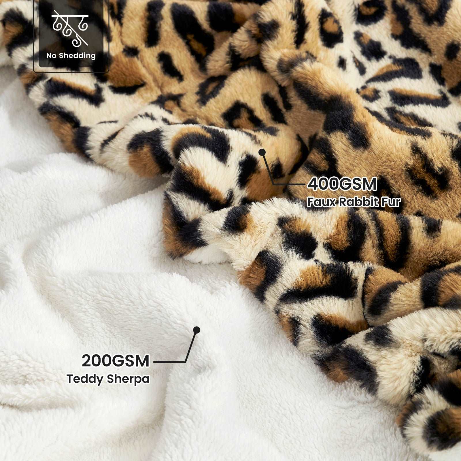 Close-up of leopard print blanket showing faux fur and teddy sherpa textures #color_Brown Leopard