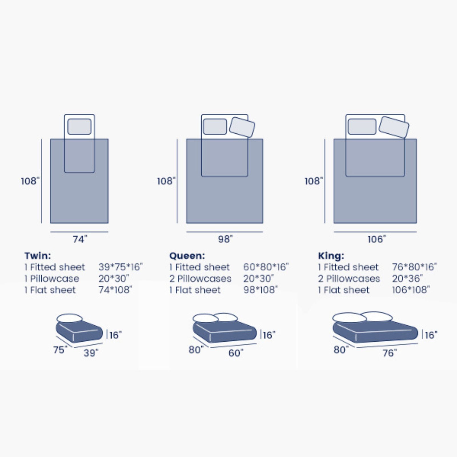 Performance Cooling Sheet Set