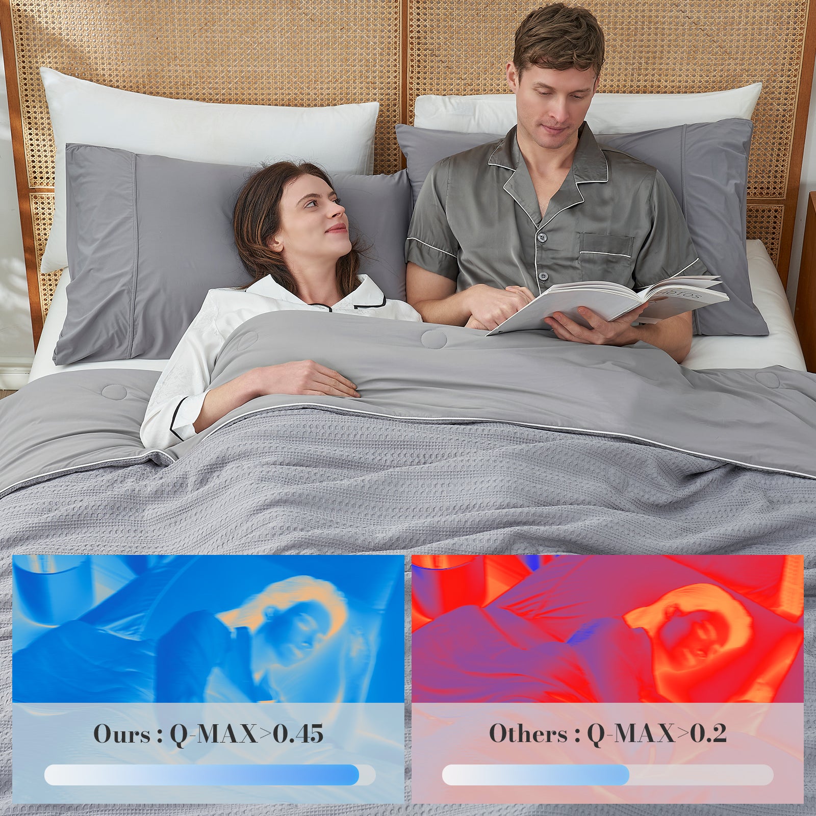 Couple relaxing under Sorona® Natural Fiber Waffle Cooling Comforter#color_Grey
