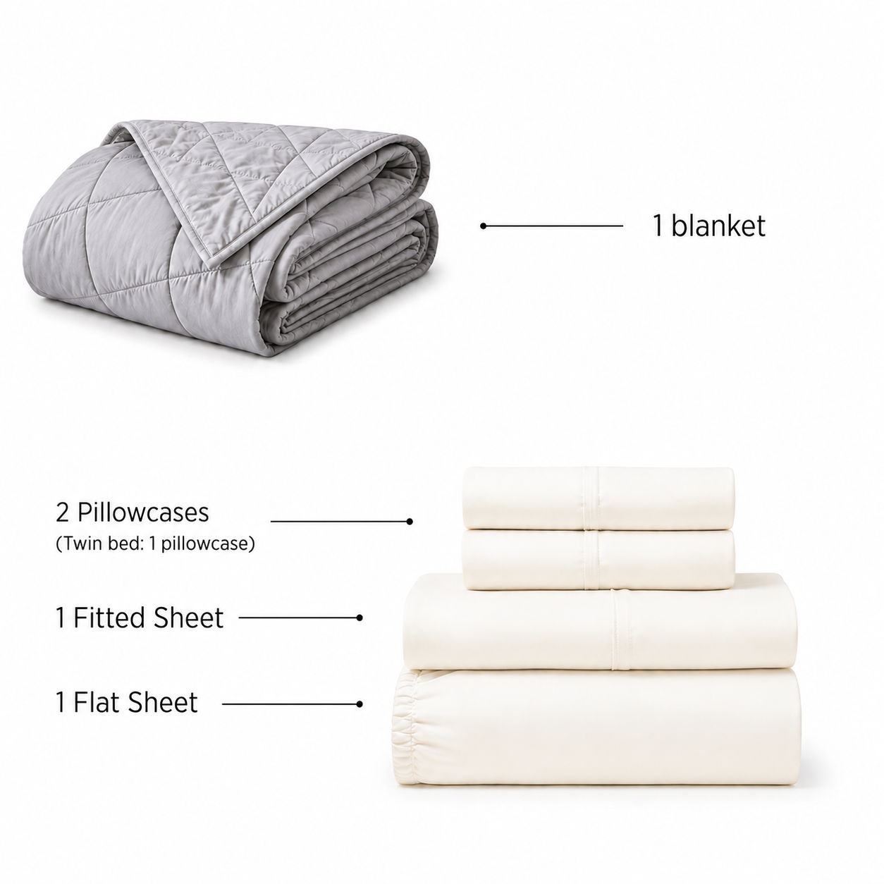 Arc Chill Cooling Blanket & Tencel™ Silky Sheet Set Bundle