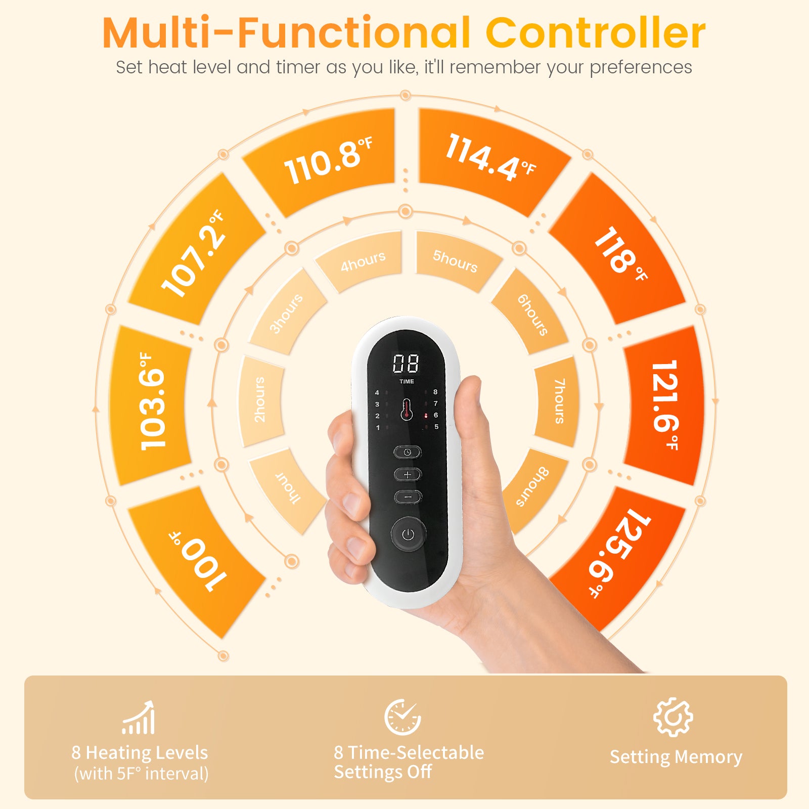 Cozy Bliss x Amelie Home Bubble Faux Fur Electric Blanket - Cream White