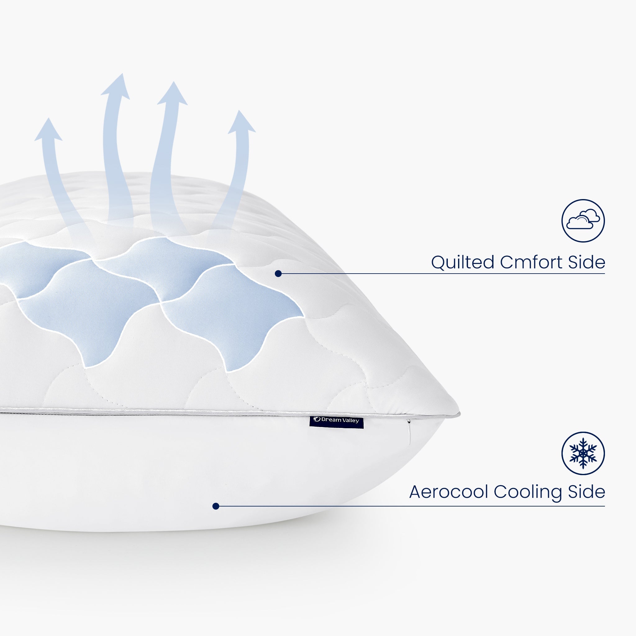 Close up of dual-sided cooling body pillow.#color_White