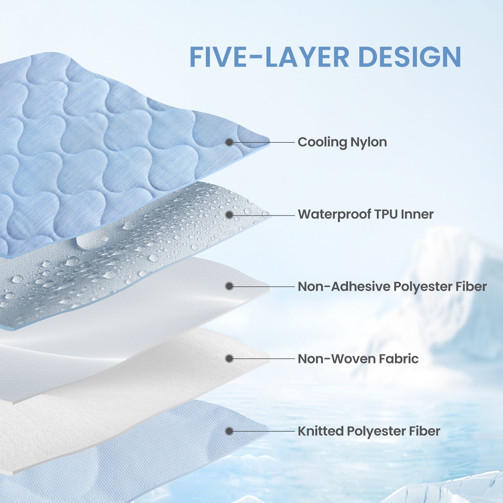 Leakproof Cooling Blanket for Pets