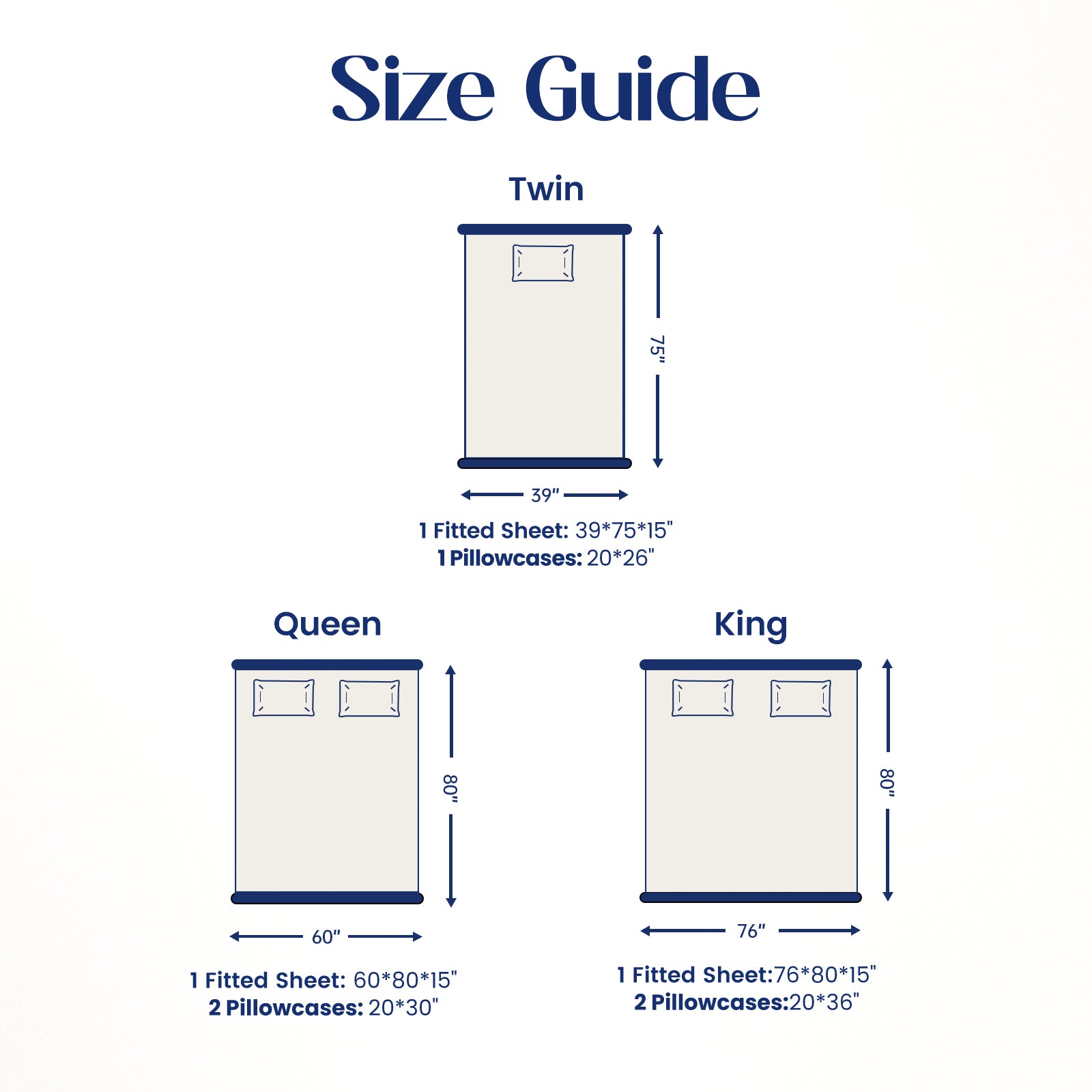 Size guide for Twin, Queen, and King bed sheets with dimensions.