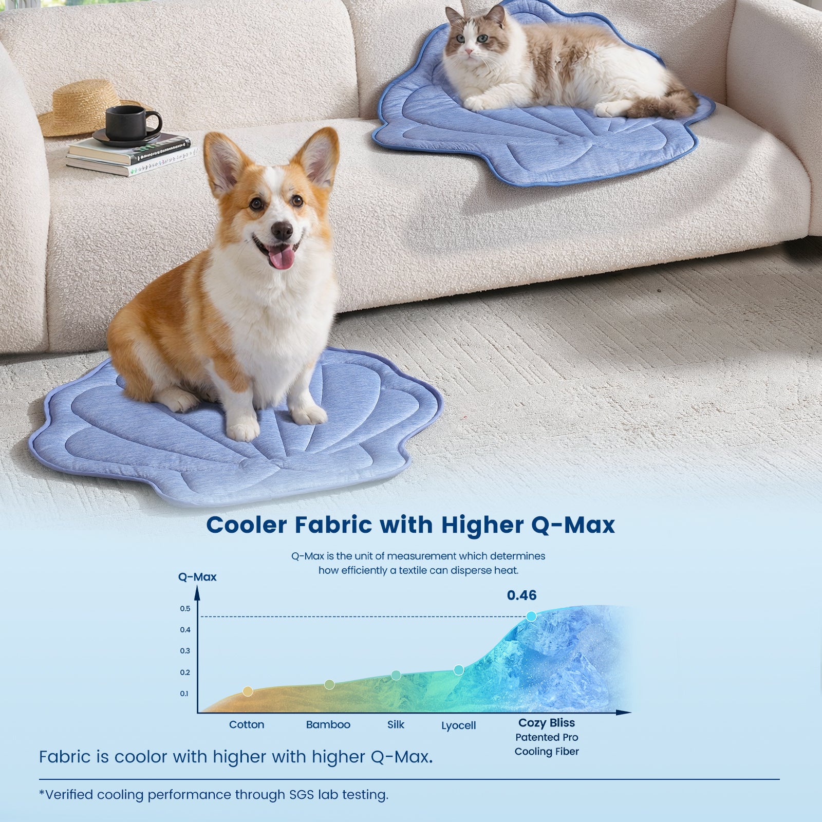 Dog and cat on blue shell shape cooling pads with Q-Max chart in a living room #color_Misty Bluesetting