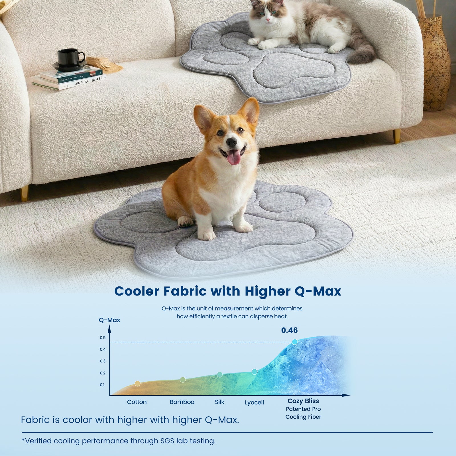 Dog and cat on cooling pads with text about cooler fabric and Q-Max.#color_Charcoal Grey