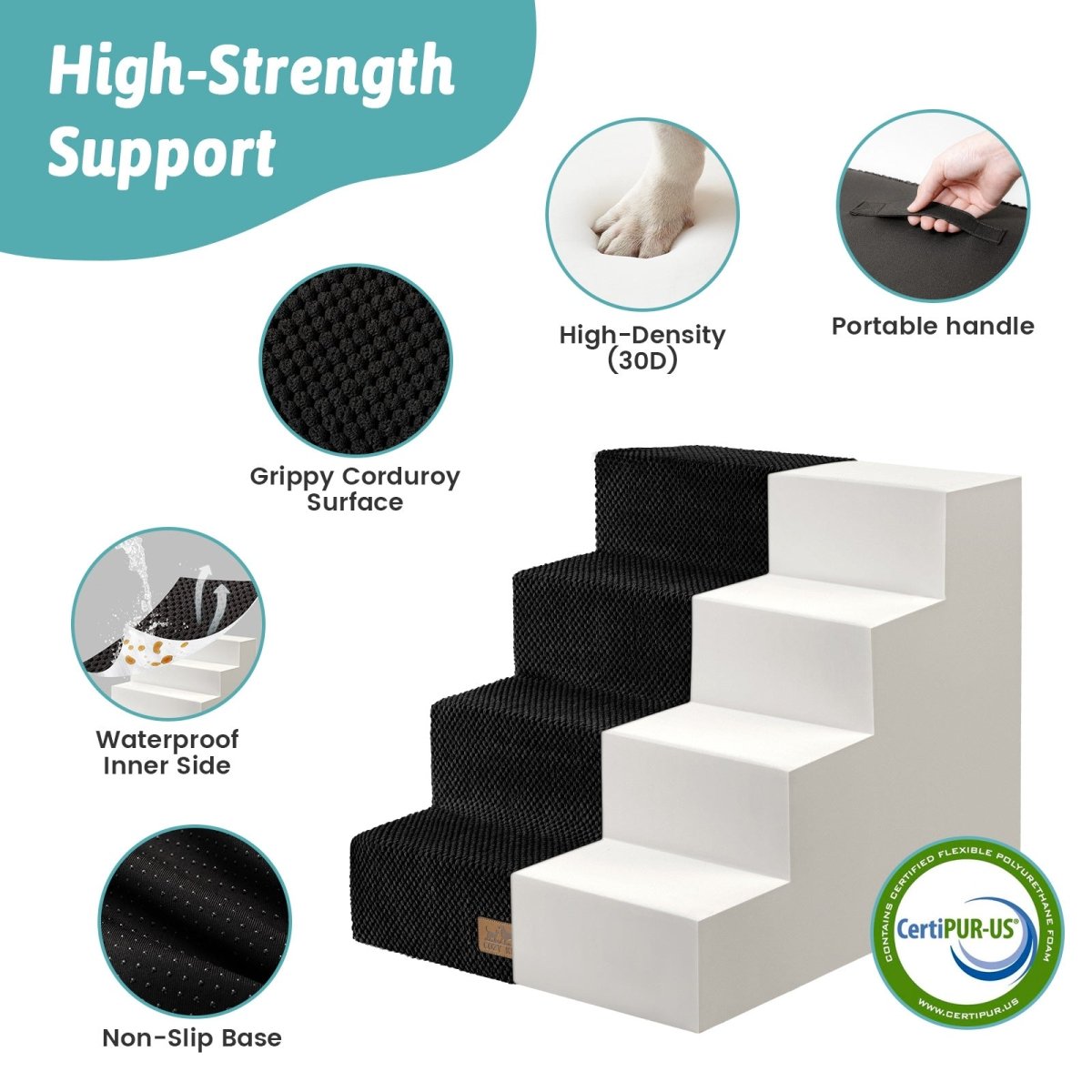 High-strength support of Cozy Bliss foam pet stairs featuring non-slip base, 30D high-density foam, waterproof inner side, and portable handle. #color_Black