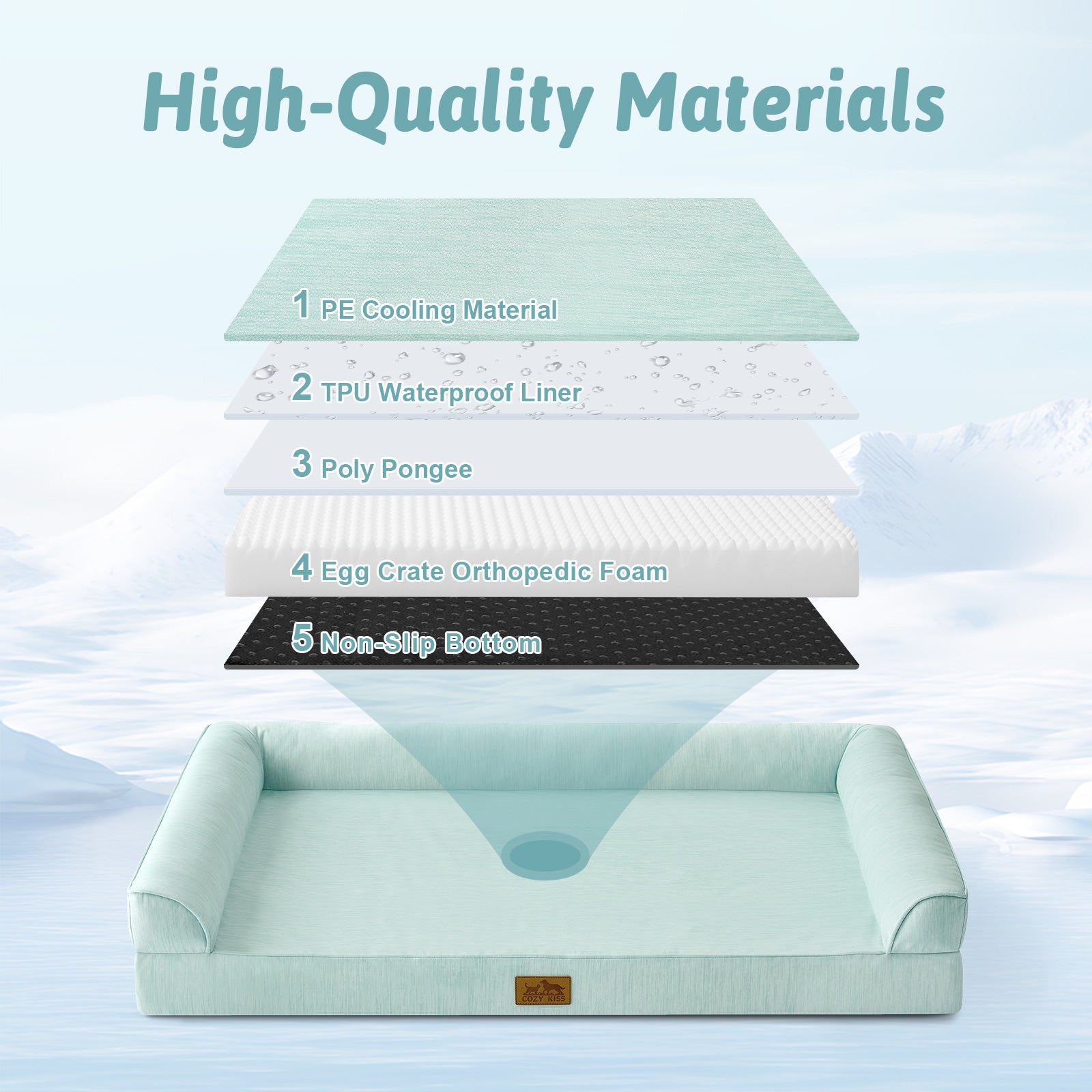 Dog bed with layers of high-quality materials displayed above it on a light blue background.#color_Sage Green