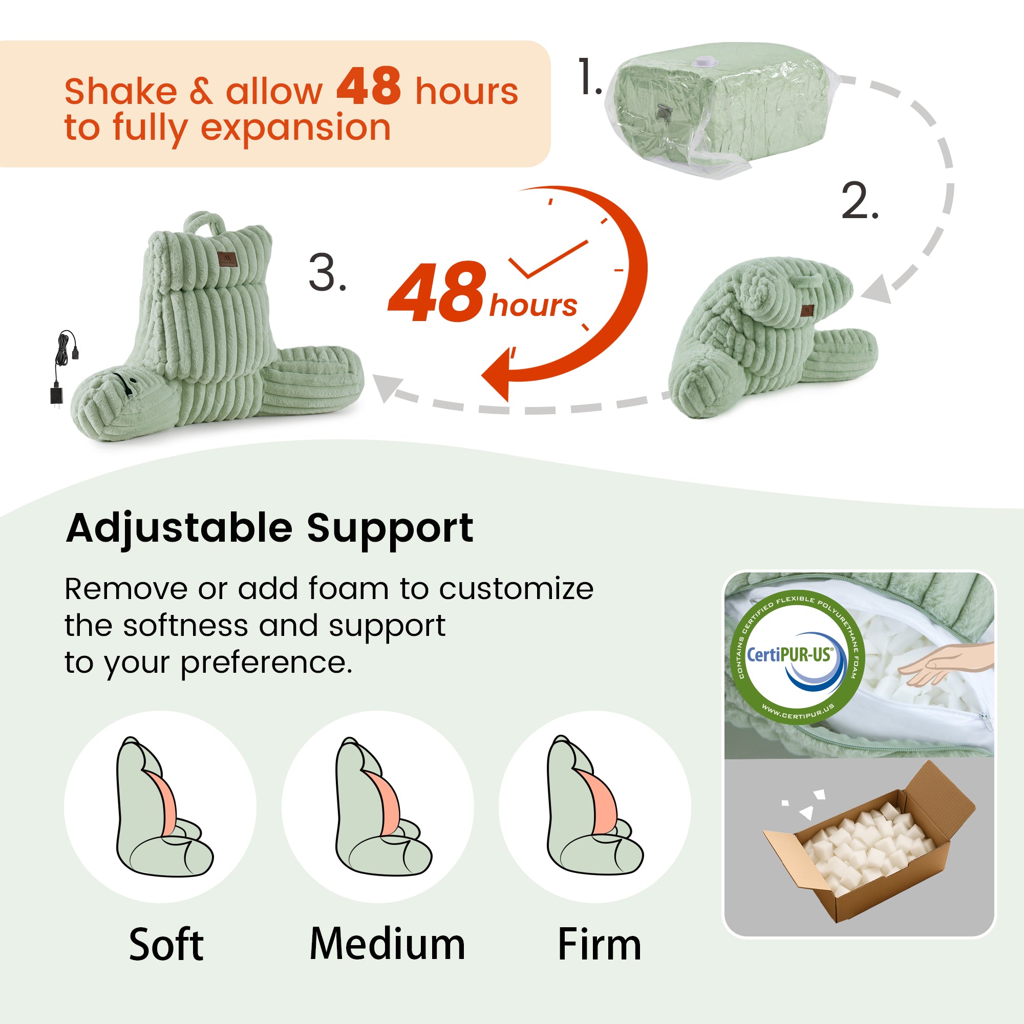 Product packaging with instructions for use and customizable support levels.#color_Sage Green