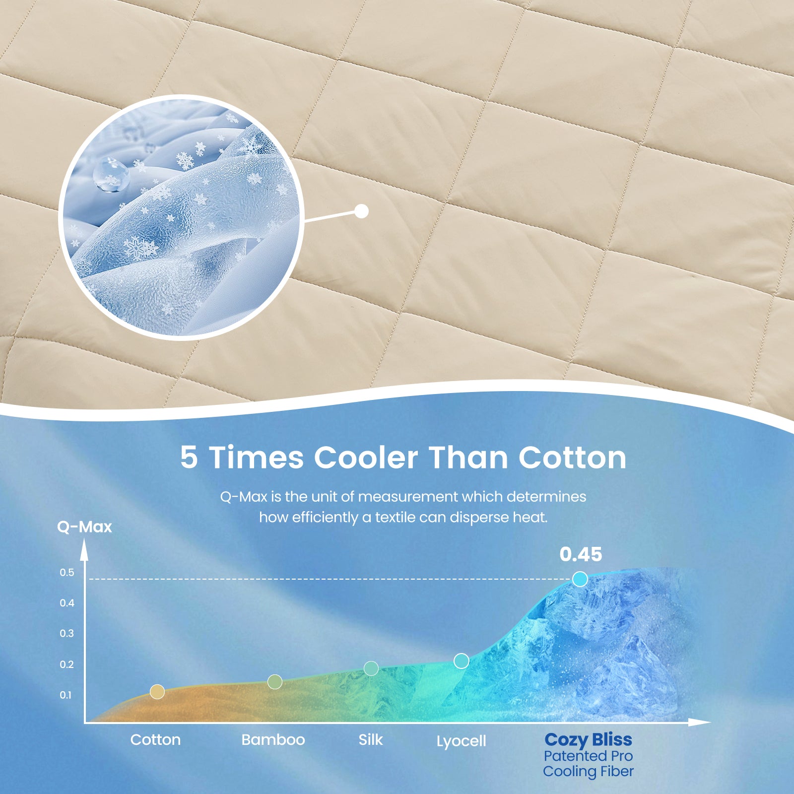 Close up of Cozy Bliss charcoal khaki cooling fabric, 5 times cooler than cotton. #color_Khaki