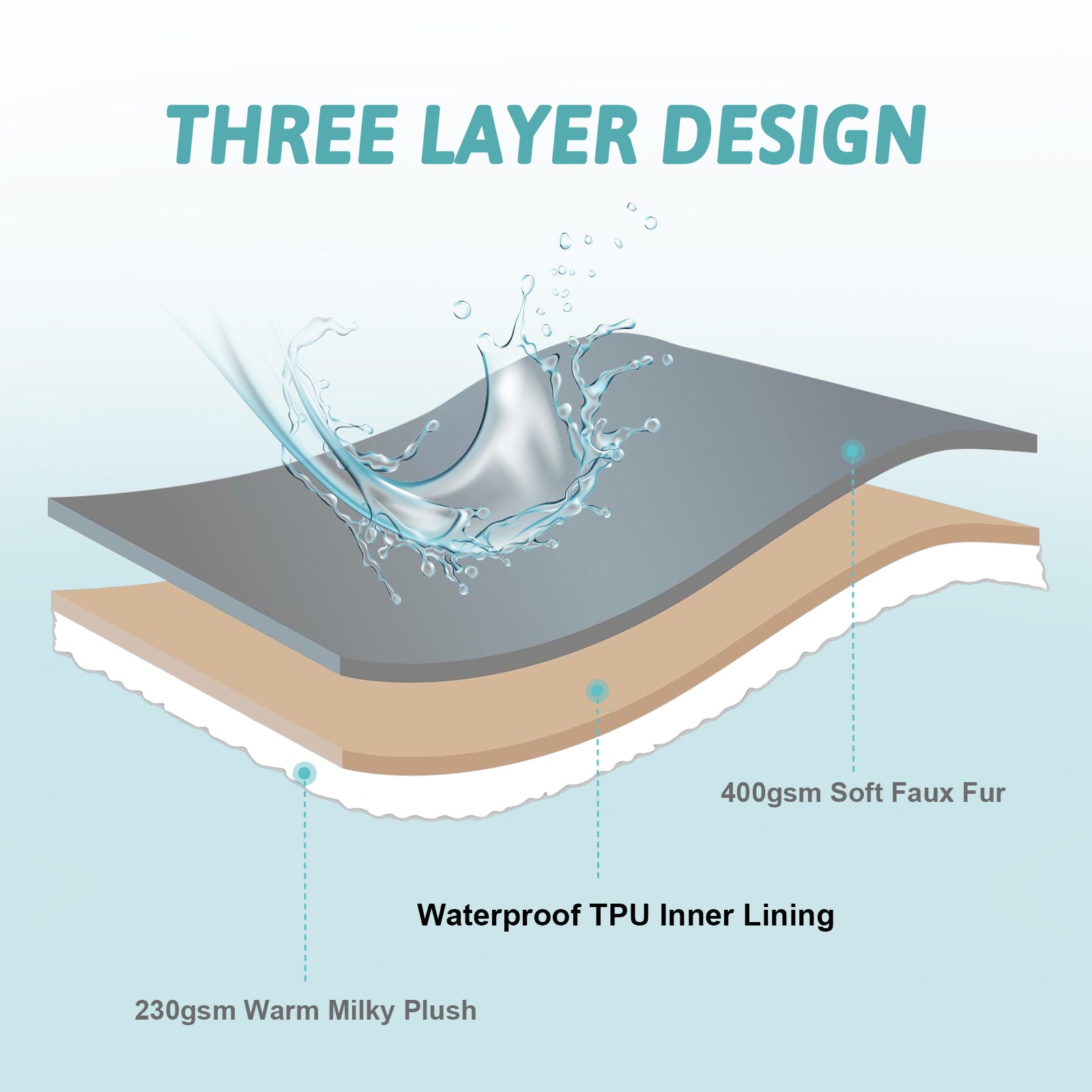 #color_Brown Sherpa Deer