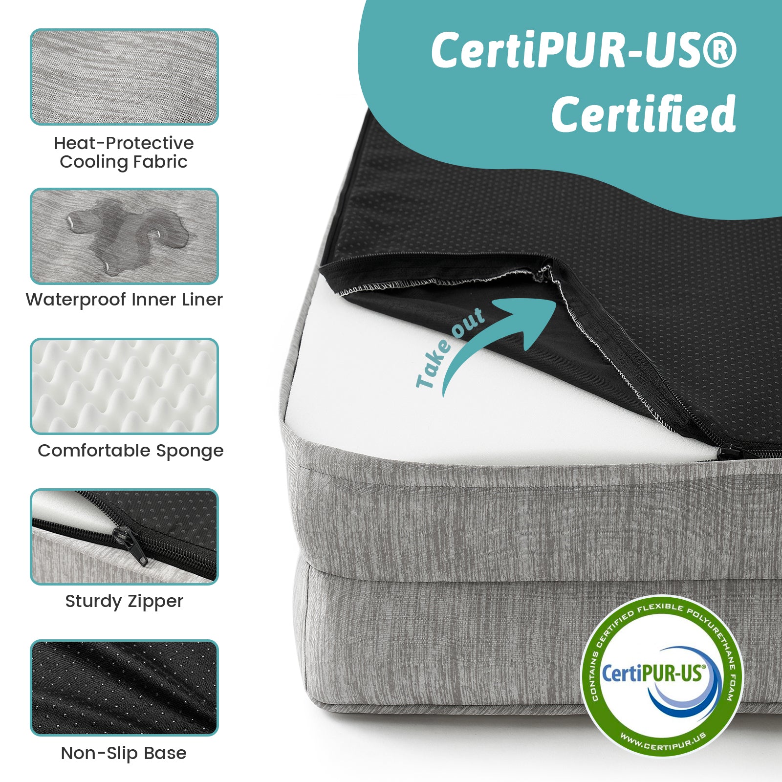 Pet Bed with CertiPUR-US certification and features listed on a white background#color_Grey