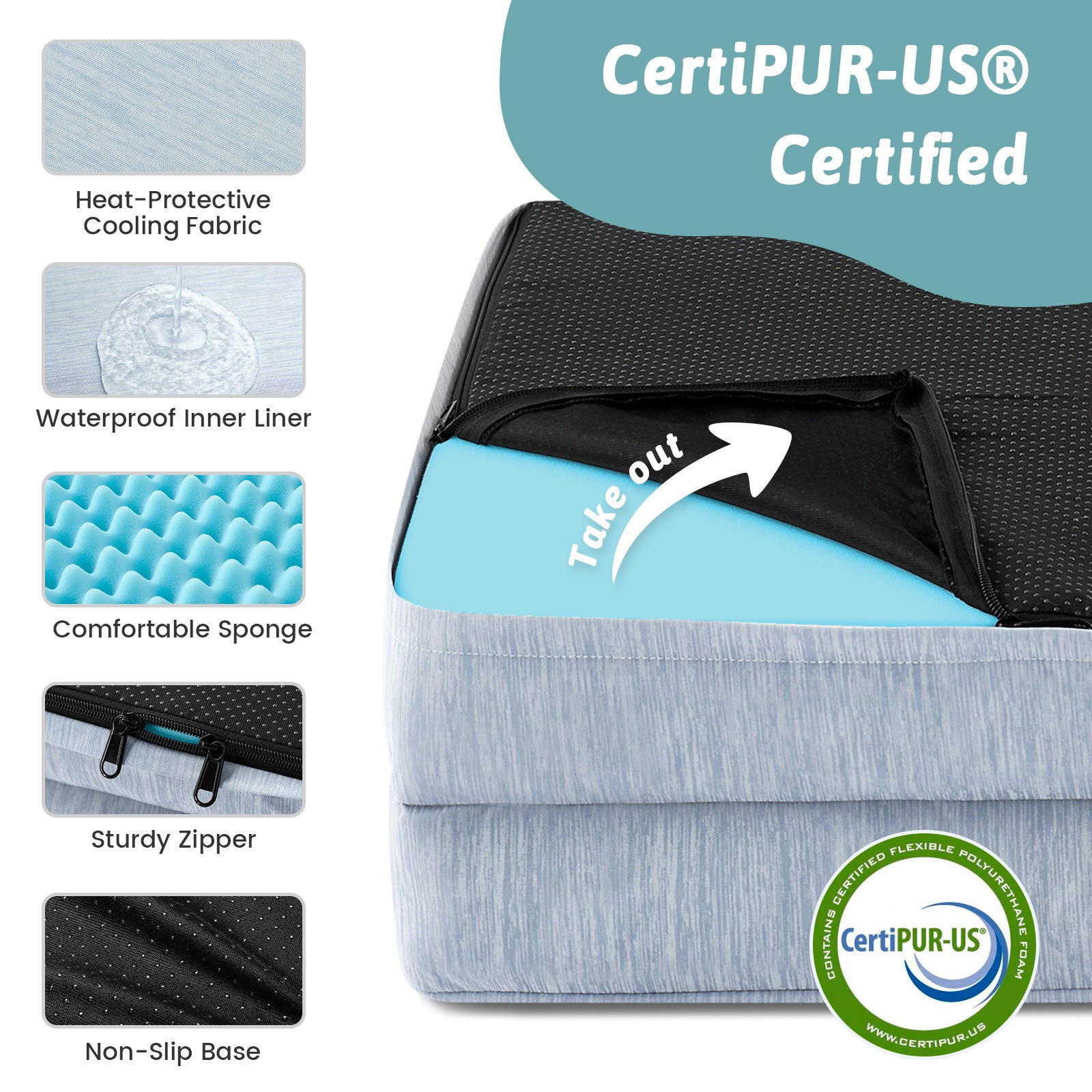 Cooling pet bed with CertiPUR-US certification and features#color_Cool Blue