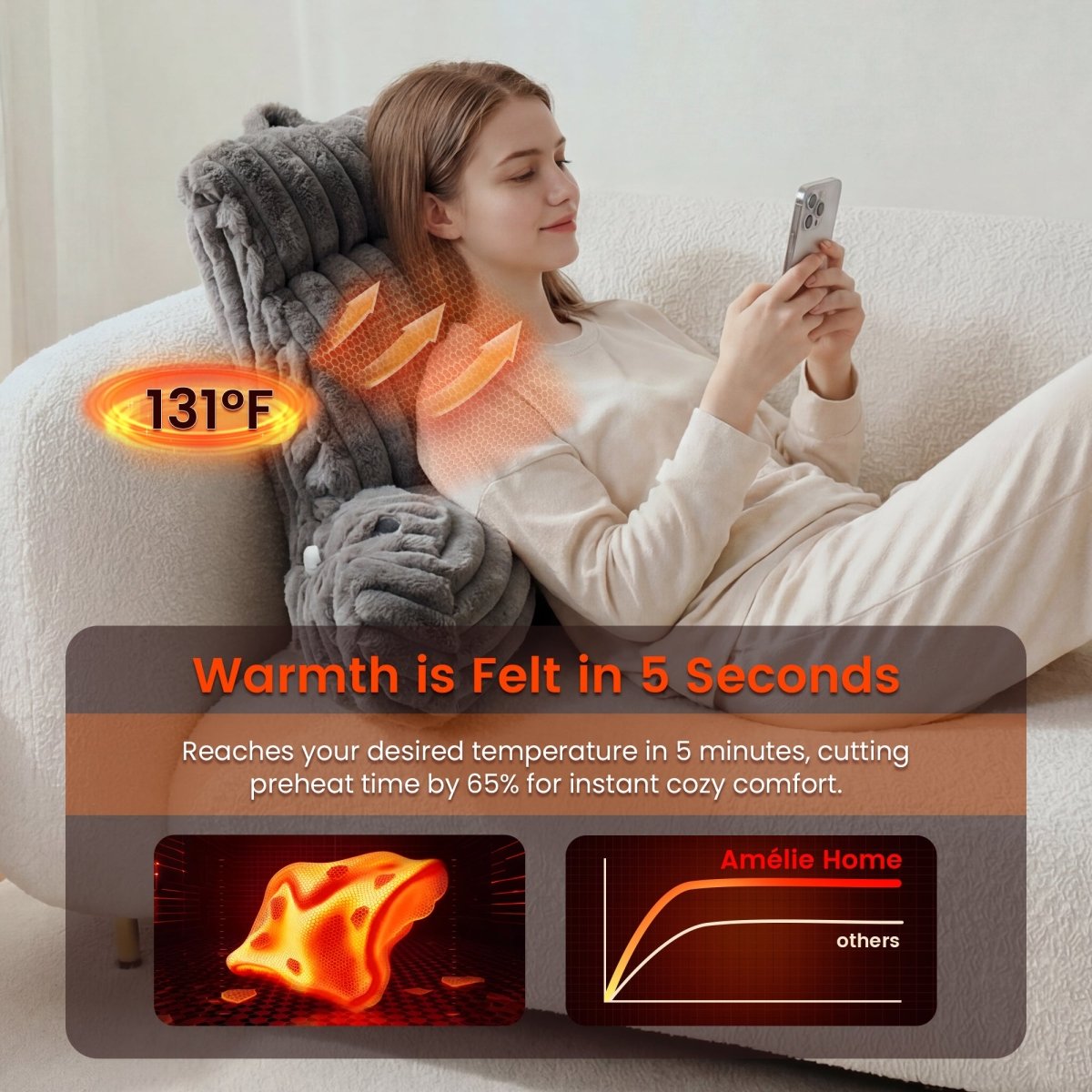 Woman leaning on a electric heated backrest pillow, holding a phone, with text about quick warmth. #color_Dark Grey