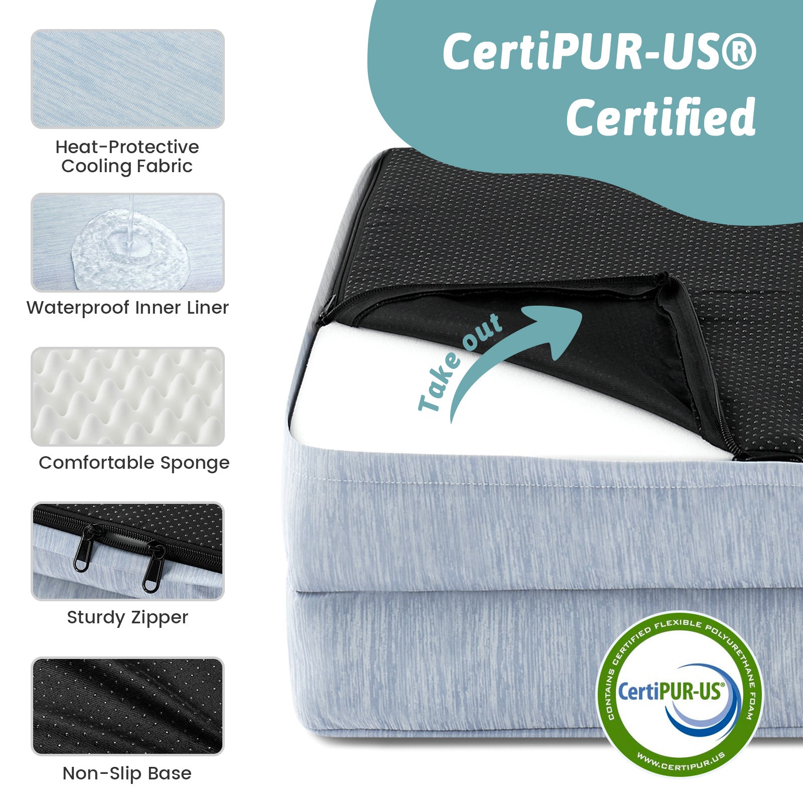 Cooling pet bed with CertiPUR-US certification and features listed on a blue background#color_Cool Blue